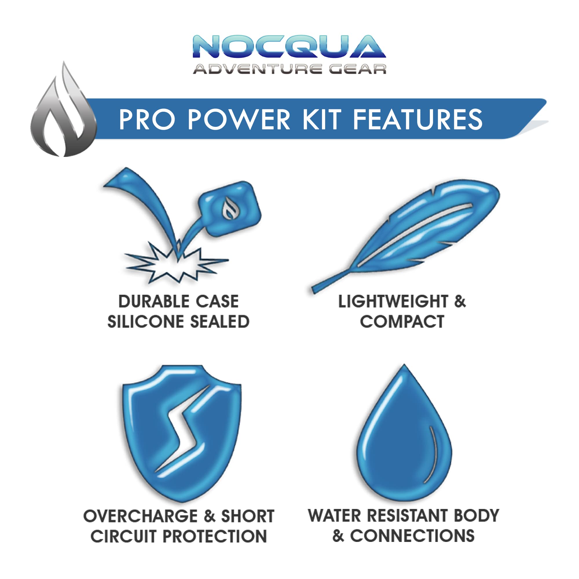 Pro Power Water-Resistant 12V Battery & Charger Kit - Compatible with GPS, Depth Finders, Fish Finders & Marine Electronics | Perfect for Boating, Fishing & Outdoor Adventures