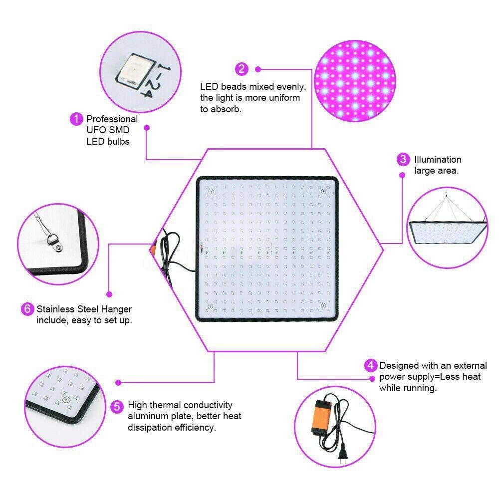 1000W LED Grow Light with 225 LEDs - Ultra Thin, Lightweight & Easy to Install for Indoor Plants | Perfect for Hydroponics, Greenhouses & Home Gardening