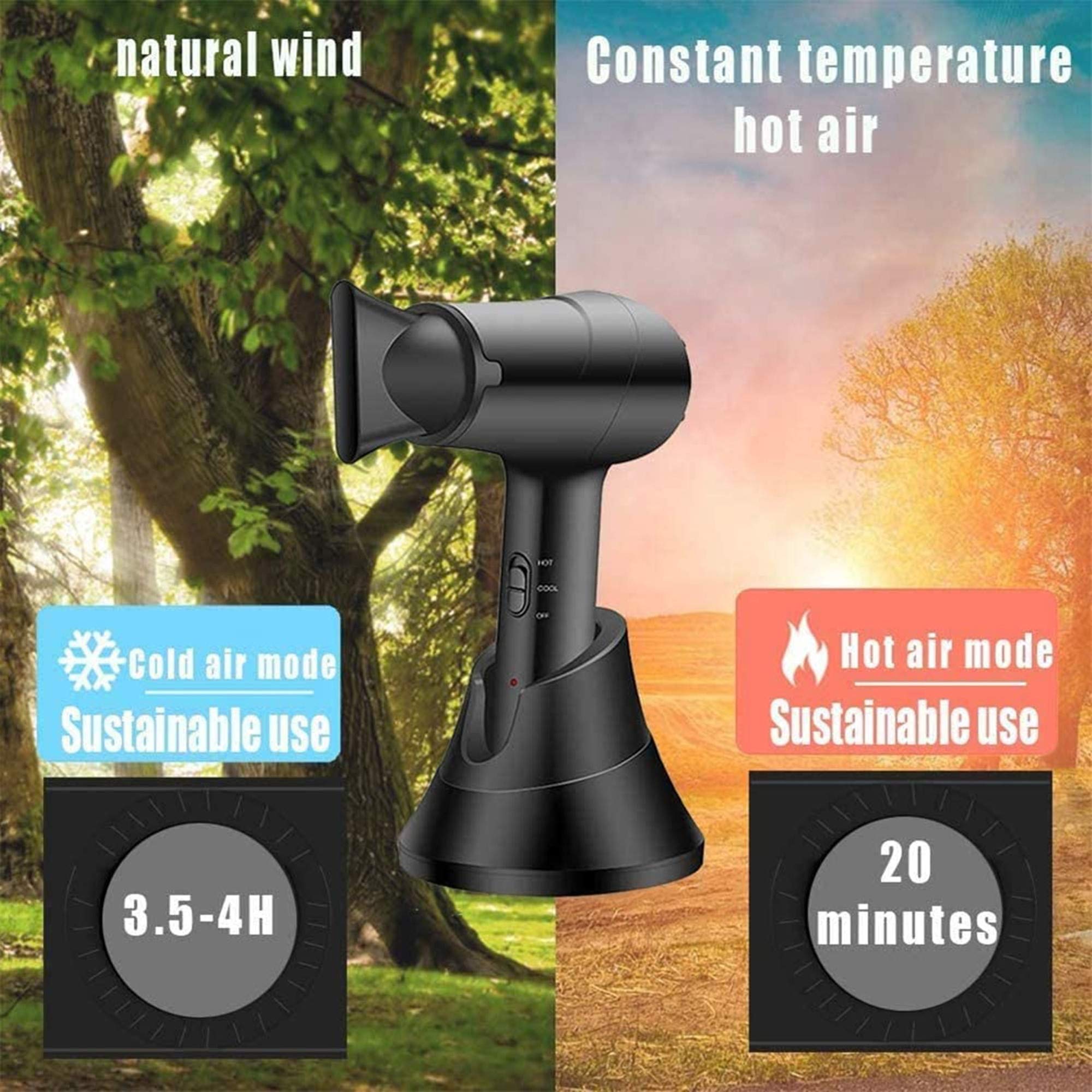 Cordless Hair Dryer with Diffuser - Portable Rechargeable Blow Dryer for Travel, Hot & Cold Air Settings, Wireless Hair Styling Tool for Home & Salon Use | Perfect for Drying, Styling & Hair Painting