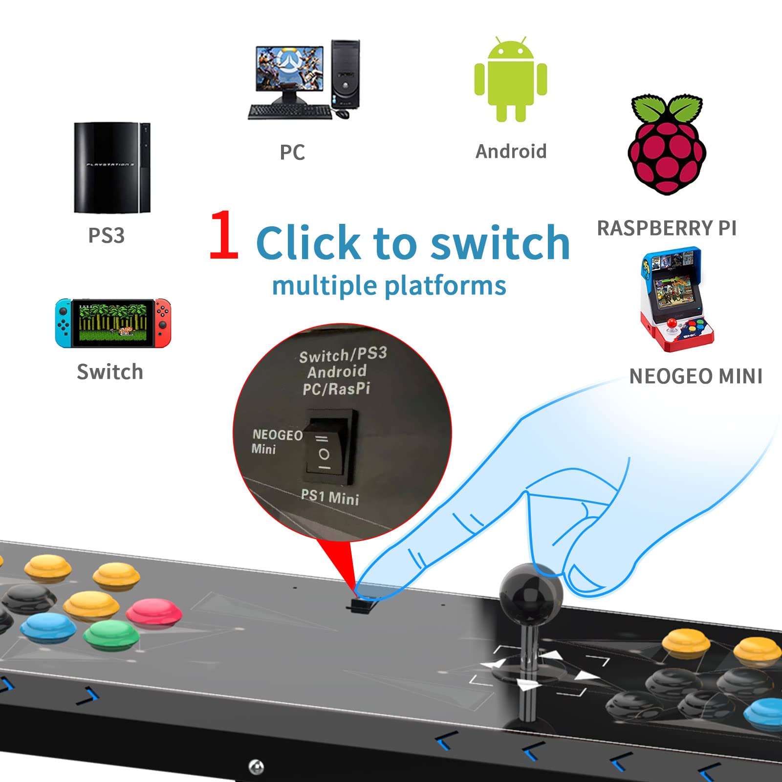 DOYO 2 Player Arcade Game Console - Fighting Stick for NEOGEO Mini, PC, PS Classic, Nintendo Switch, PS3, Android & Raspberry Pi | Perfect for Home Gaming & Retro Arcade Battles (Black)