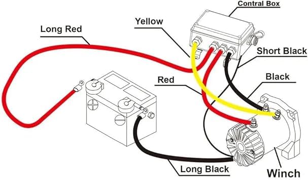 Heavy Duty Electric Winch Control Box with Wireless & Wired Remote - 8,000 to 13,000 lbs Capacity - Perfect for Off-Road Vehicles, ATVs, Trucks & Marine Applications