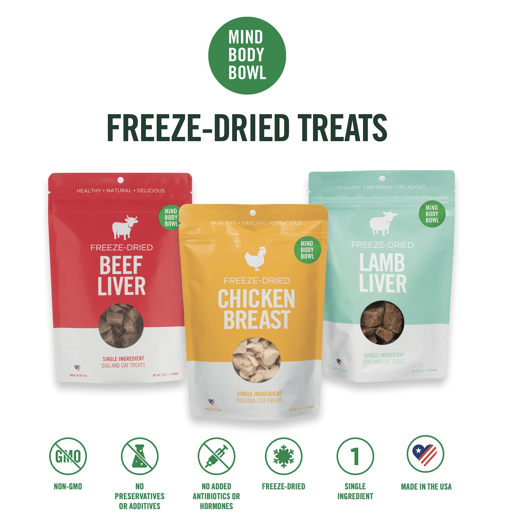 Healthy Spot Mind Body Bowl - 2.5 oz Freeze-Dried Beef Liver Dog & Cat Treats - All-Natural Healthy Pet Snacks for Training & Rewards - Perfect for Small Breeds & Picky Eaters