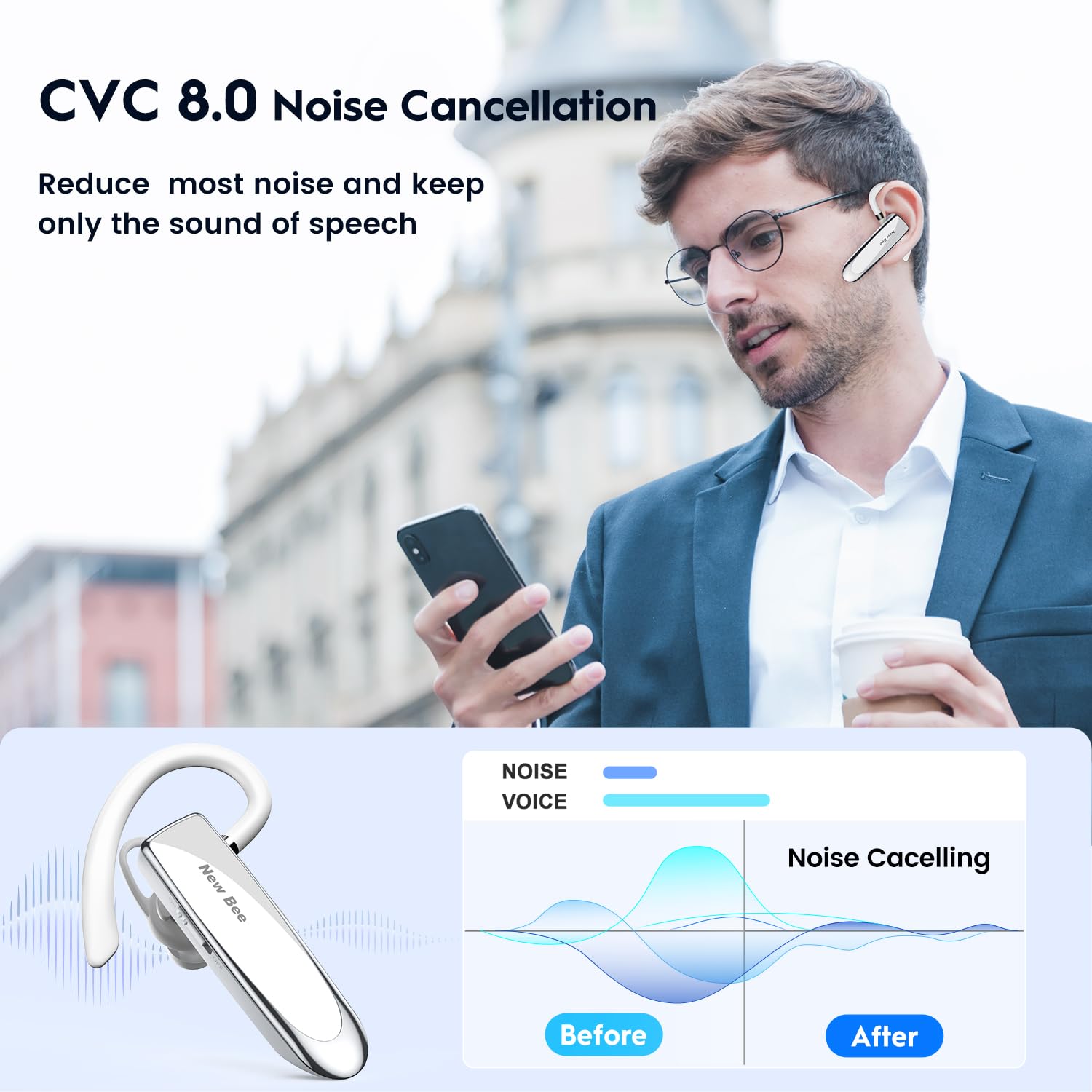 Wireless Bluetooth 5.0 Earpiece - Invisible Hands-Free Headset with Crystal Clear Voice for iPhone, Samsung, Huawei, Sony | Perfect for Driving, Office Calls & Online Meetings