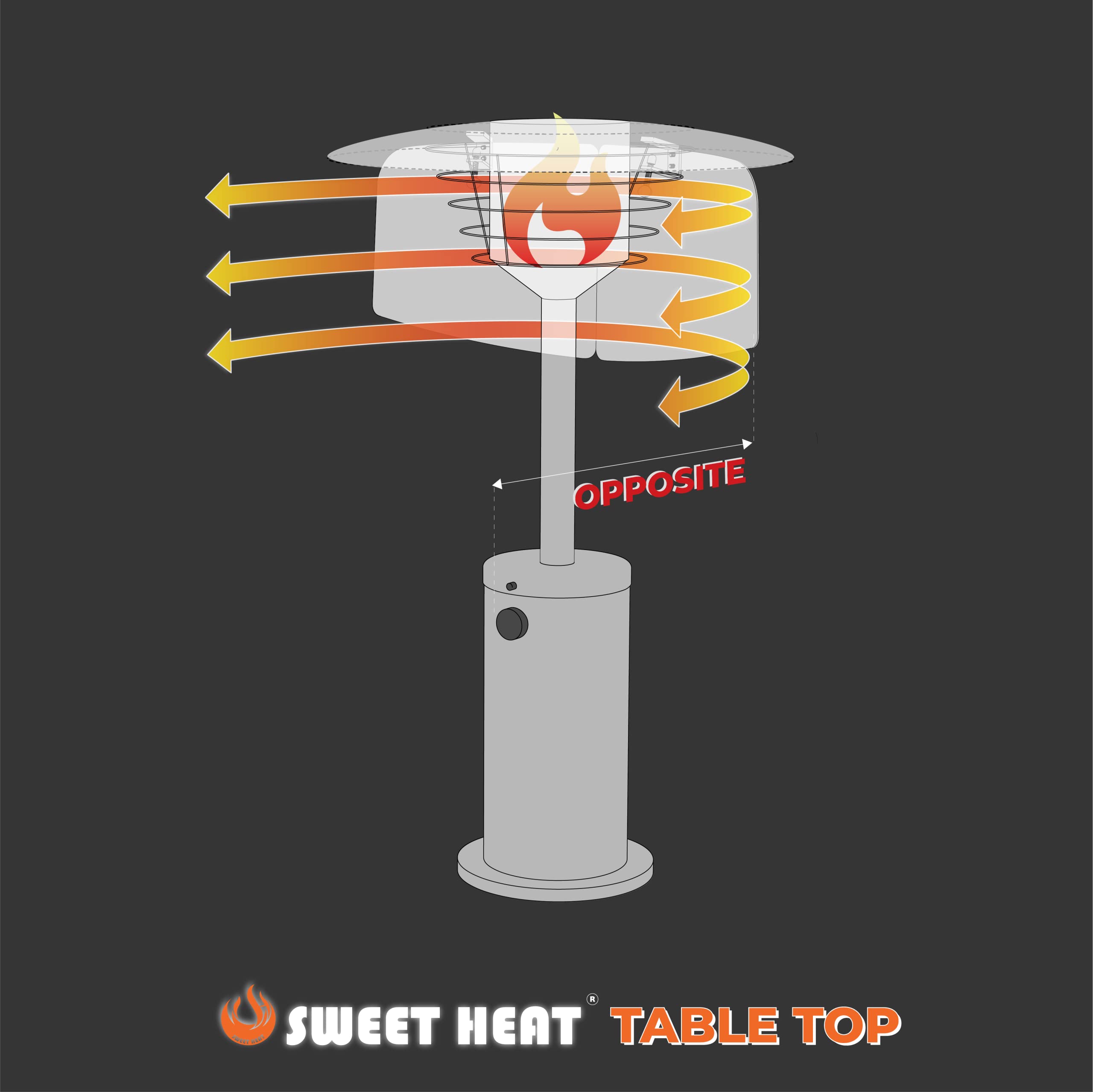 SWEET HEAT Foldable Aluminum Table Top Heat Reflector - Universal Fit for Small Patio Heaters - Lightweight & Portable - Perfect for Outdoor Dining, Camping, and Backyard Gatherings