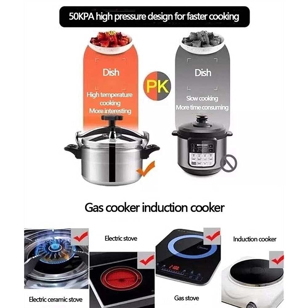 7L Large Capacity Pressure Cooker with Explosion-Proof & Anti-Scald Insulated Handle - Safe Kitchen Cooking Utensil for Fast Meals, Soups & Stews - Perfect for Home Chefs & Meal Prep