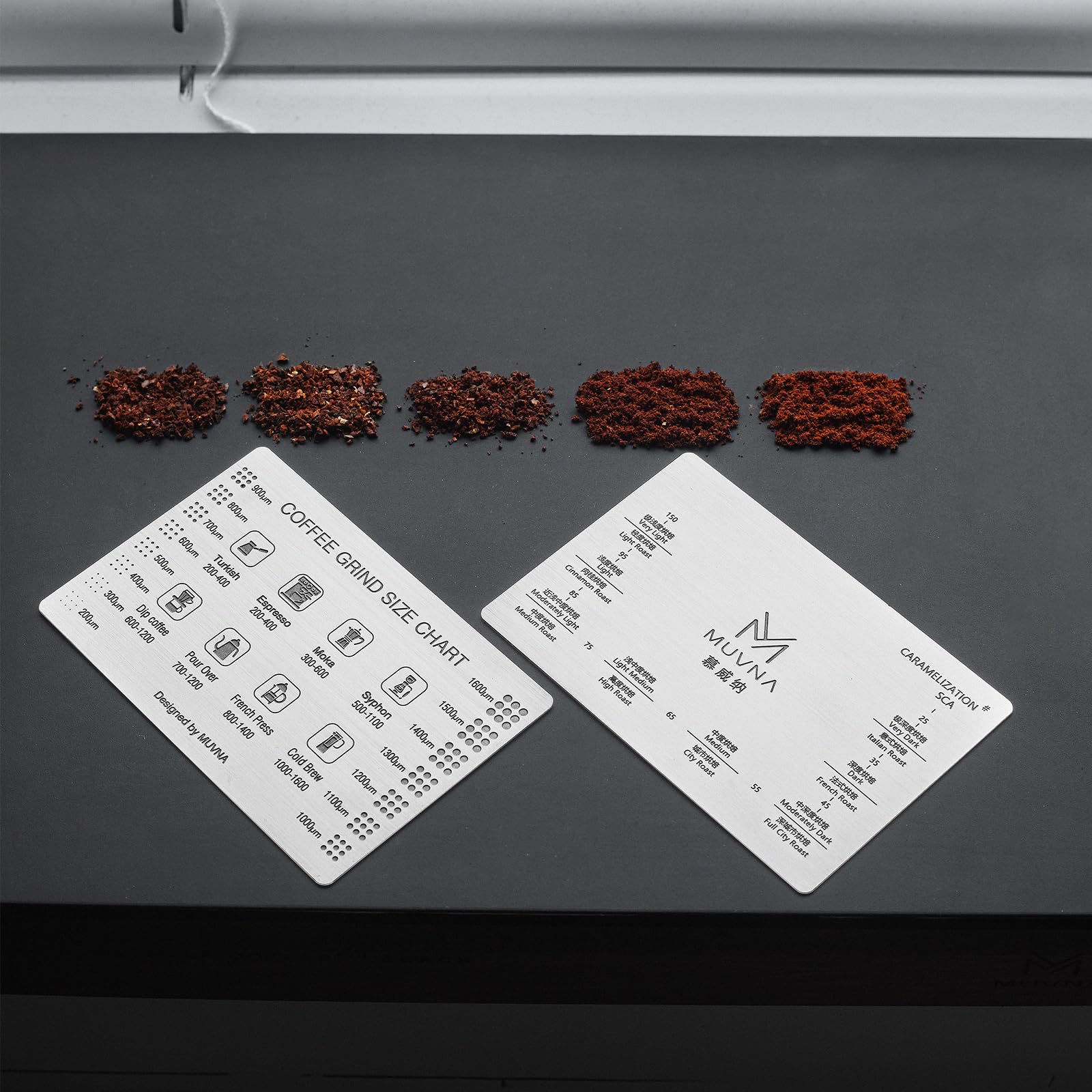 Premium Stainless Steel Coffee Grind Measure Tool & Size Chart - Barista Reference Card for Perfect Espresso, French Press & Drip Coffee - Essential Coffee Accessory for Home & Professional Use