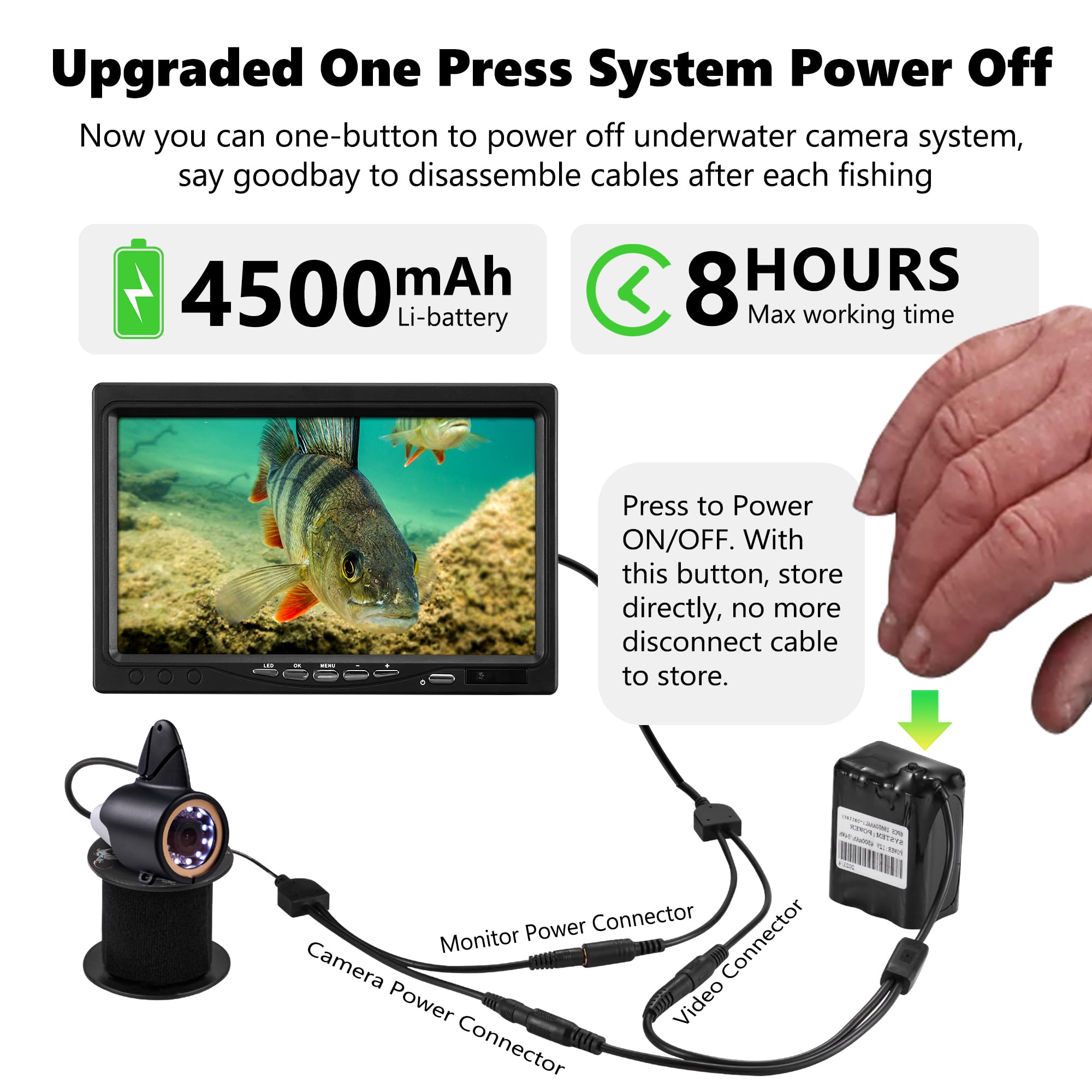 Underwater Fishing Camera HD 720P with DVR & 32GB Card - 7'' Ice Fishing Monitor, Fish Finder with 12 IR & 12 LED Lights, 4500mAh Battery, 50ft Cable - Perfect for Ice Fishing, Underwater Exploration & Marine Observation - Great Gift for Anglers & Outdoor Enthusiasts