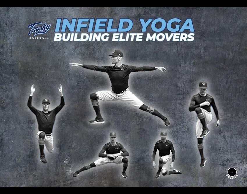 Trosky Infield Yoga Mat - Elite Movers Series for Baseball & Softball Training | Non-Slip Exercise Mat for Yoga, Pilates & Home Workouts