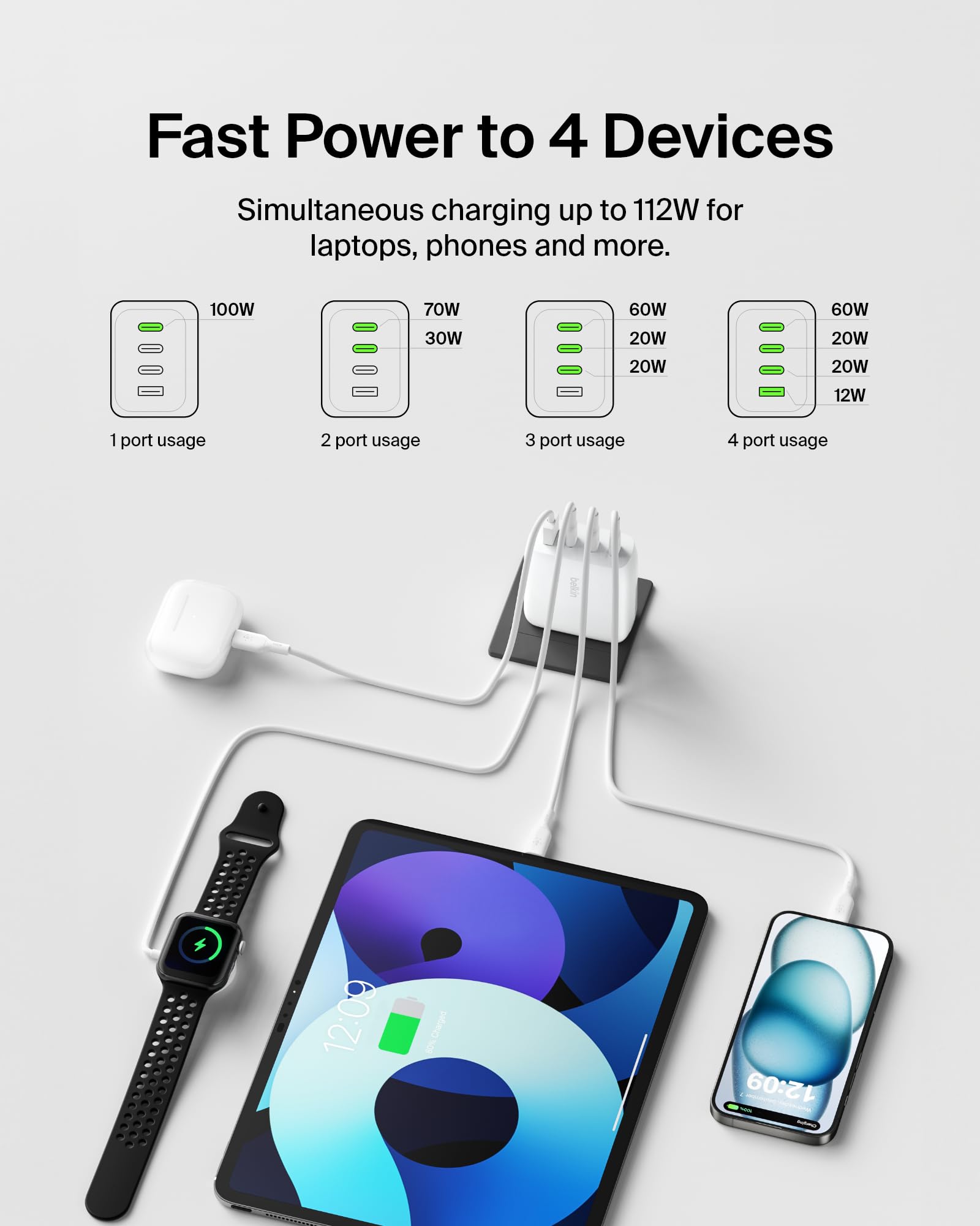 Belkin 112W 4-Port GaN Wall Charger with USB-C PD Fast Charging & USB-A Port - Compact Multi-Port Charger for MacBook Pro/Air, iPhone 16, iPad Pro, Samsung Galaxy S24, Google Pixel 8, Nintendo Switch 2 | Perfect for Travel, Office & Home Use