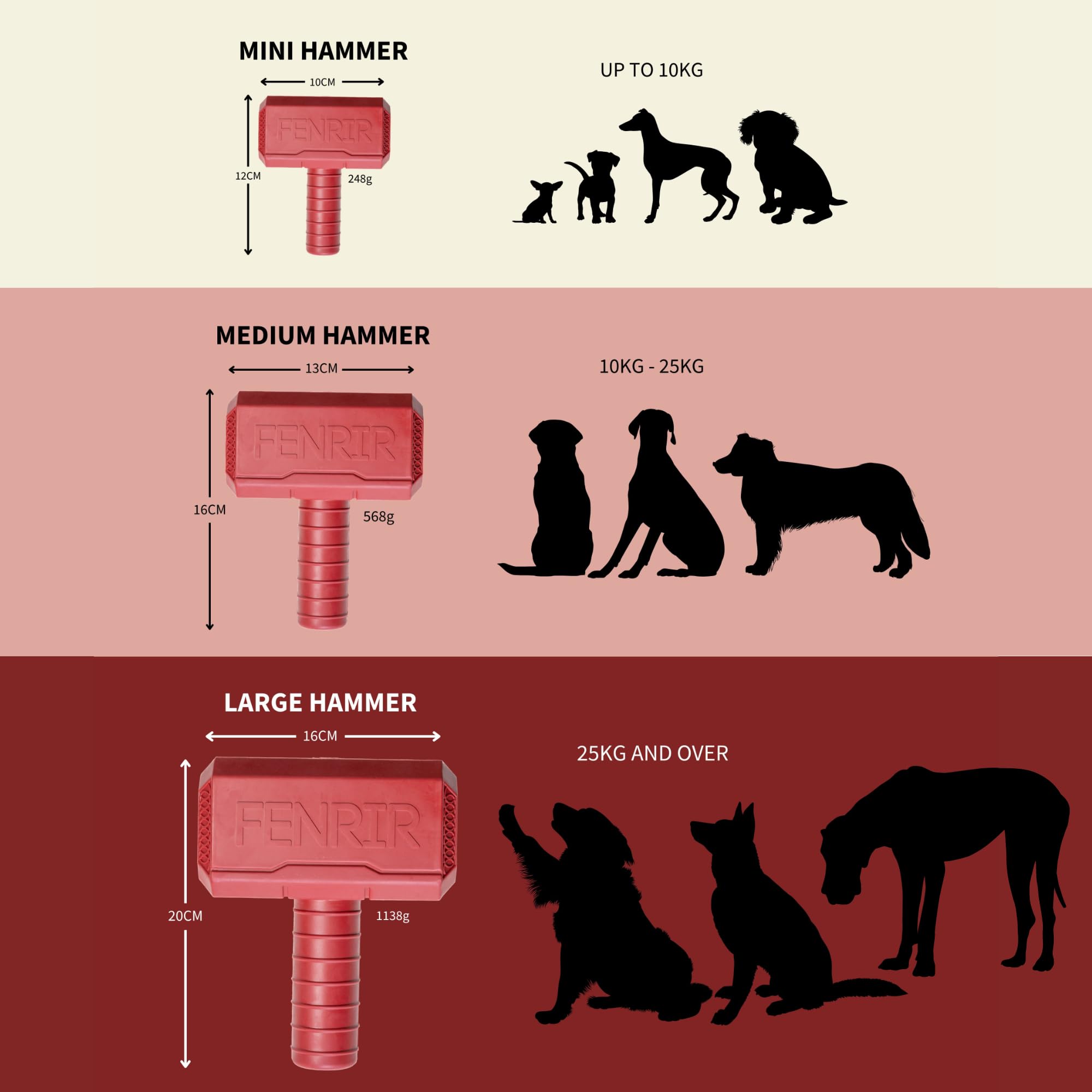 Fenrir Hammer Chew Toy for Large Dogs - Durable Red Rubber Chew Toy for Aggressive Chewers - Perfect for Teething Puppies & Stress Relief