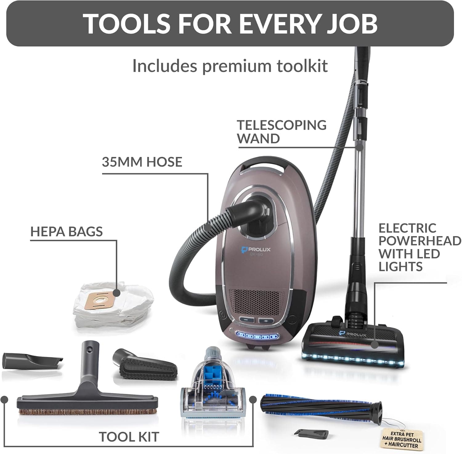 Prolux QX60 HEPA Sealed Canister Vacuum Cleaner for Pets - Best Rated Pet Hair & Allergen Removal - Perfect for Home, Carpet, and Hardwood Floors