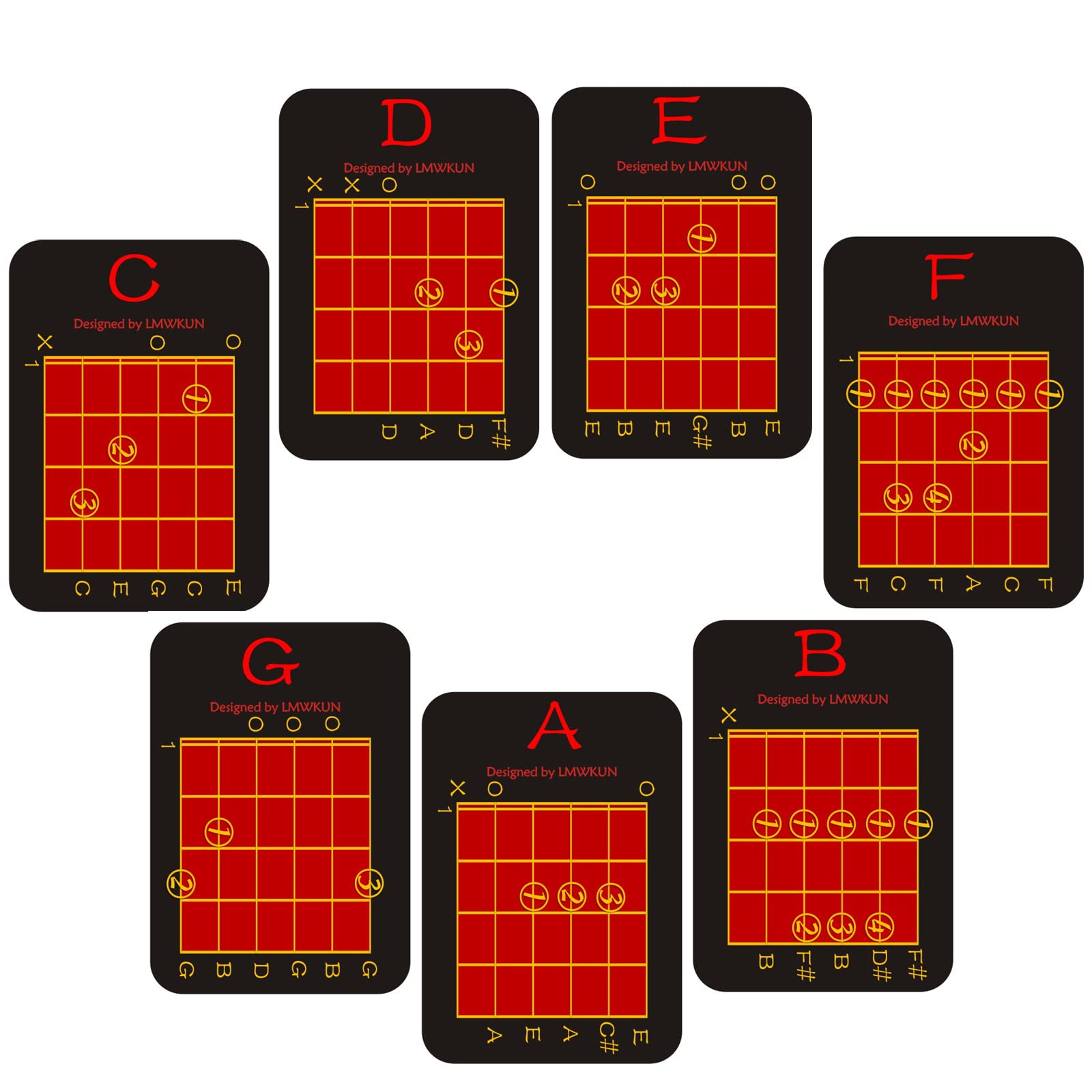 49 Essential Guitar Chord Reference Cards for Beginners, Players & Teachers | Portable Learning Tool for Practice, Lessons & On-the-Go Music Making