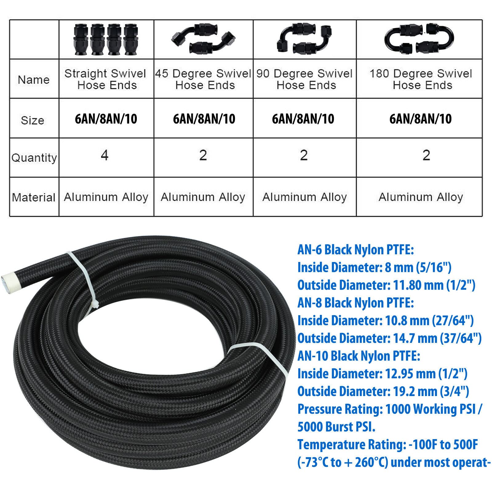 8AN 20FT PTFE Fuel Line Hose Kit - E85 Compatible Stainless Steel Nylon Braided Fuel Hose with 10PCS Swivel Fittings - High Performance Fuel System Upgrade for Racing, Automotive & Marine Applications