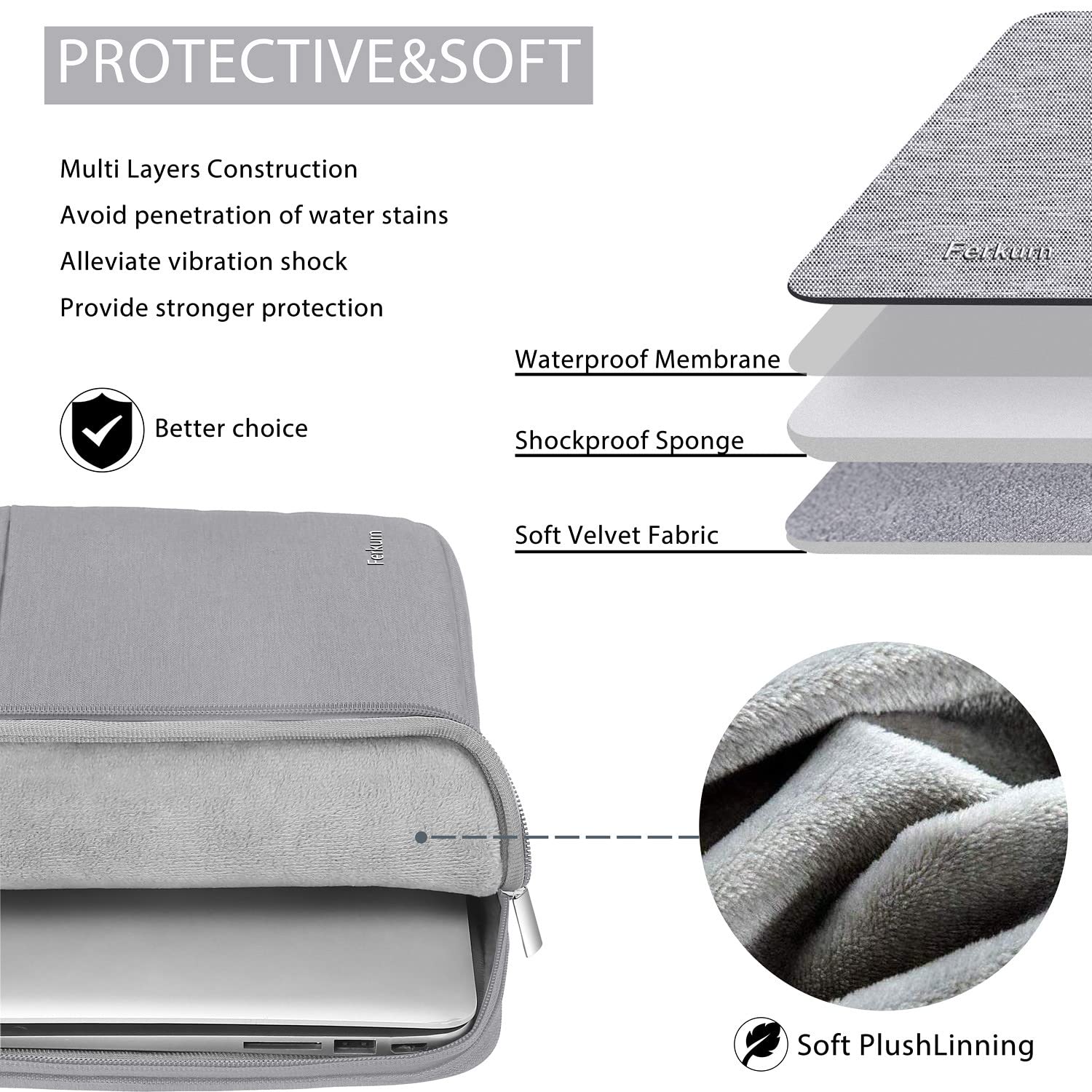 Ferkurn Waterproof Laptop Sleeve 15-16 Inch - Slim Protective Case for MacBook Air/Pro, iPad, Surface Pro, Chromebook, Acer, HP, ASUS Vivobook & Samsung - Light Gray Computer Bag for Work, School & Travel