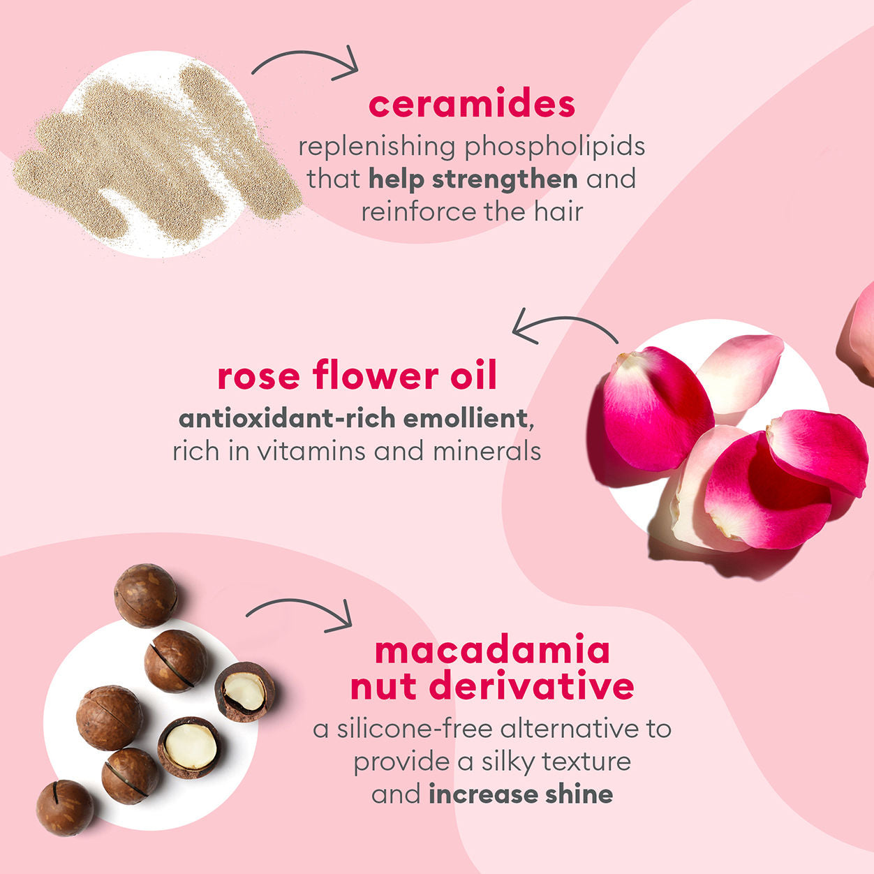 Repair & Strengthen Hair Oil Treatment - Damaged Hair Care Solution for Dry, Frizzy & Split Ends | Perfect for Daily Nourishment & Salon-Quality Results at Home