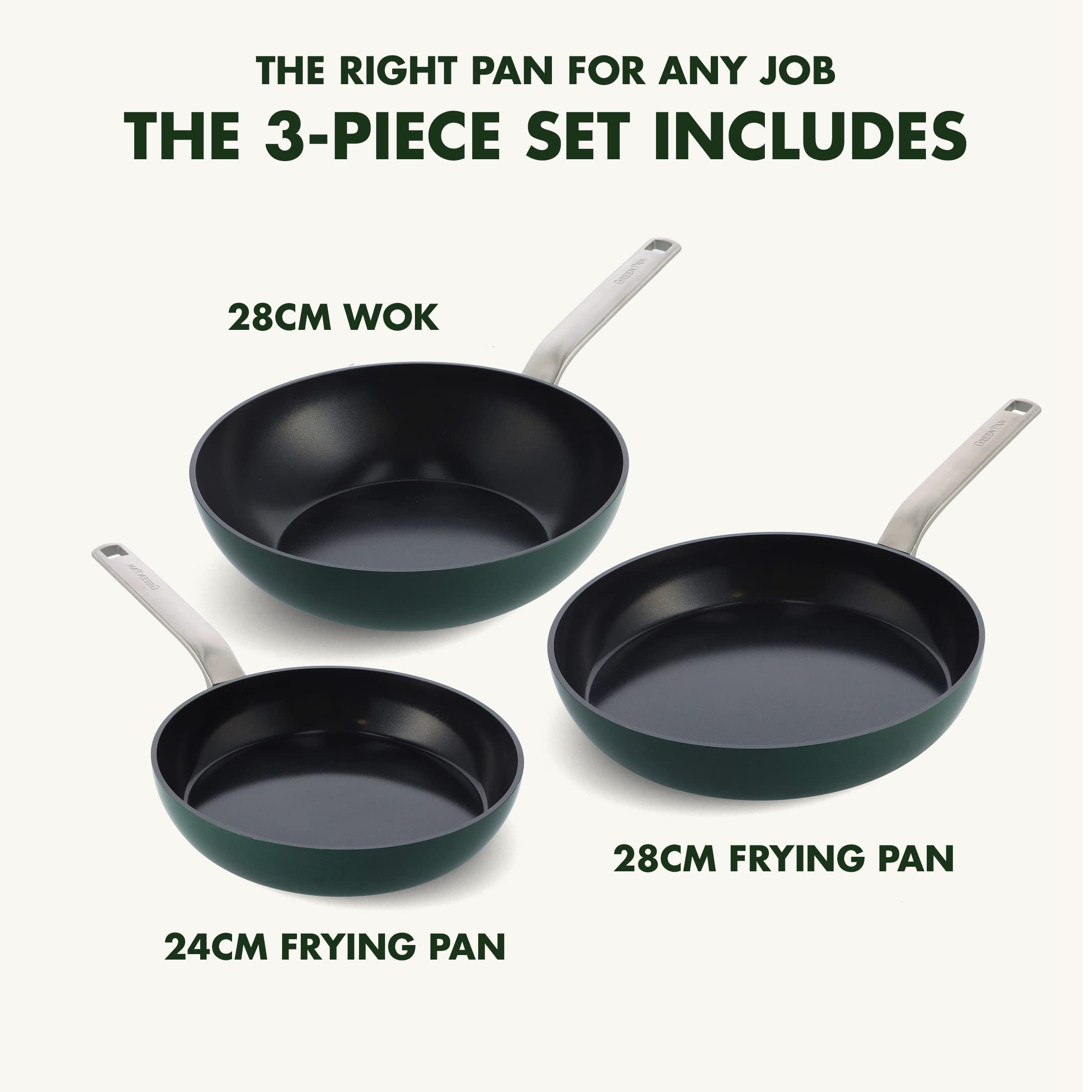 **GreenPan Evolution 3-Piece Nonstick Ceramic Cookware Set - Hard Anodized, PFAS-Free, Induction Compatible, Dishwasher & Oven Safe, Pine Green - Perfect for Frying, Sautéing & Stir-Frying**