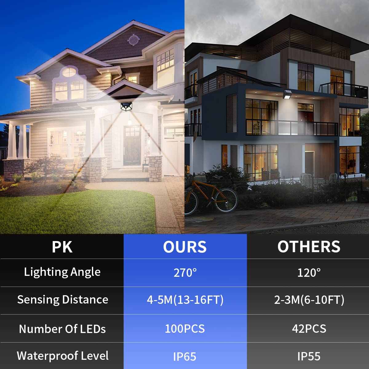 8 Pack Ceena Outdoor Solar Wall Lights - 100 LEDs with Reflector, 270° Wide Angle, IP65 Waterproof, Motion Sensor Security Lights for Exterior Wall, Patio, Yard, Garage, Deck, Garden - Perfect for Nighttime Safety and Landscape Lighting