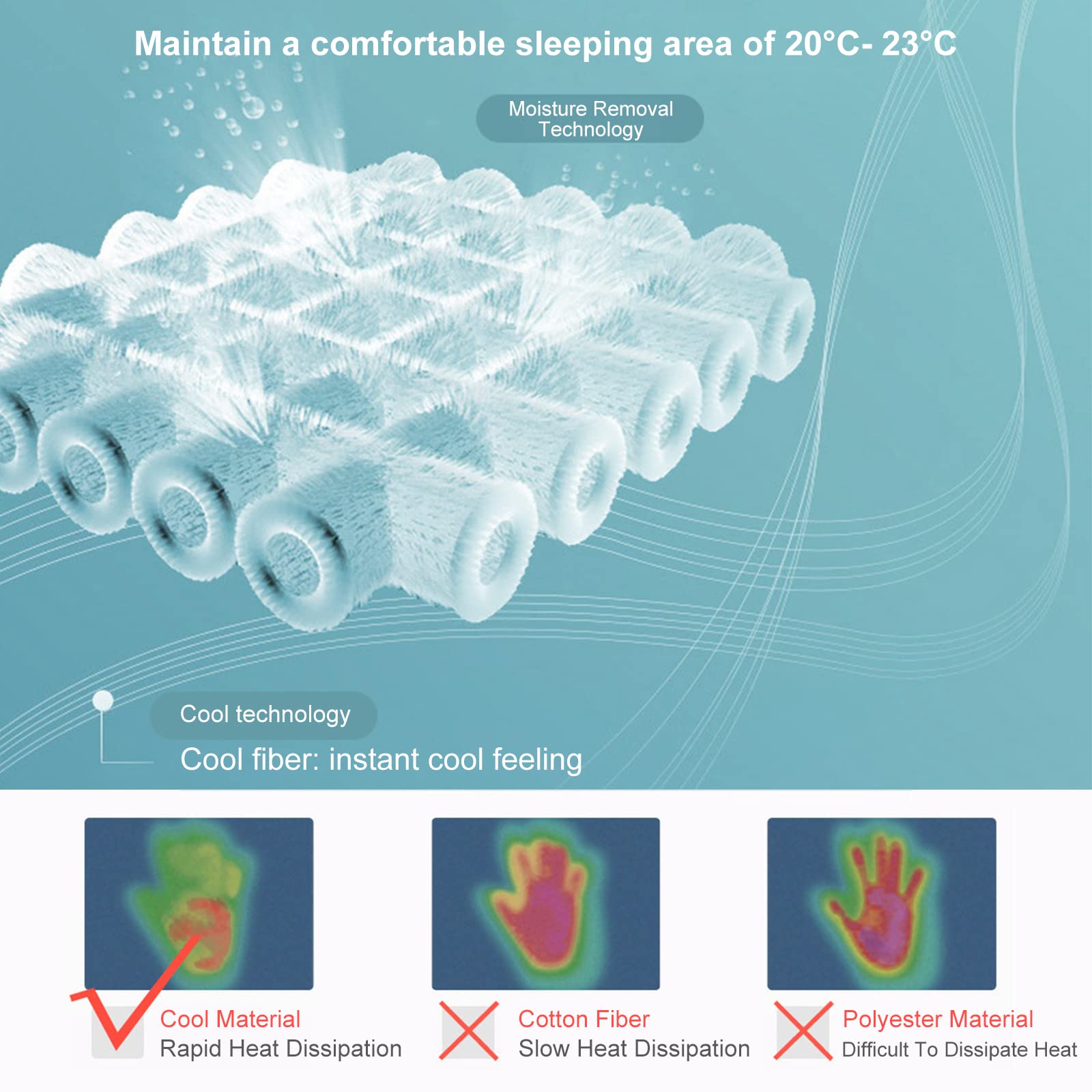 Cooling Latex Mattress Topper for Summer - Foldable Ice Silk Emulsion Cover with 3-Piece Cooling Bed Sheet Set (Grey, 1.8x2m/6ft) - Perfect for Hot Sleepers & Bedroom Comfort