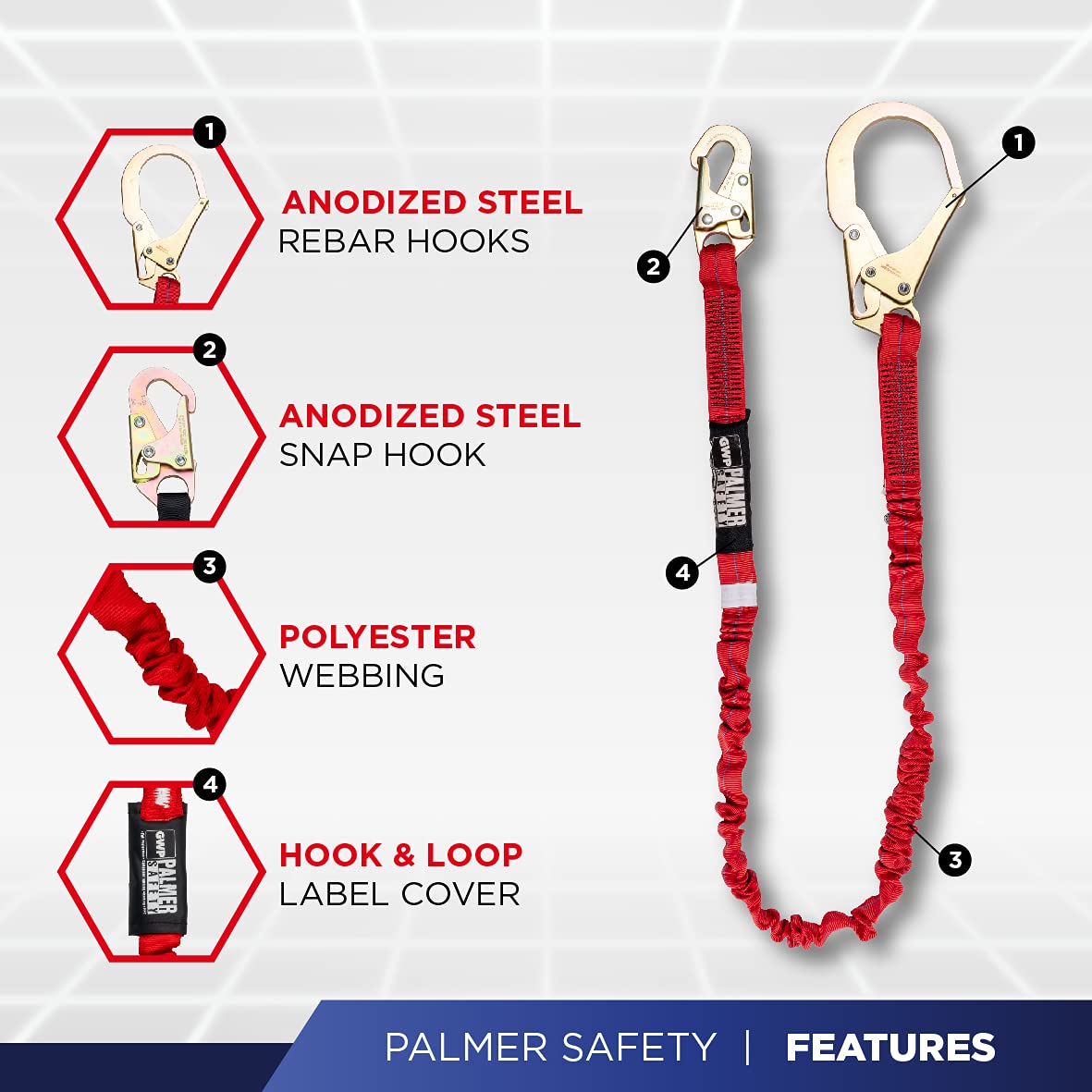 Palmer Safety Hammerhead Safety Harness with Padded Back Support - OSHA & ANSI Certified Fall Protection Equipment for Roofing & Construction | Includes 6' Safety Lanyard with Rebar Hooks & Grommet Legs (Blue, Small) - Ideal for Industrial Work, Roof Repairs & High-Risk Construction Sites