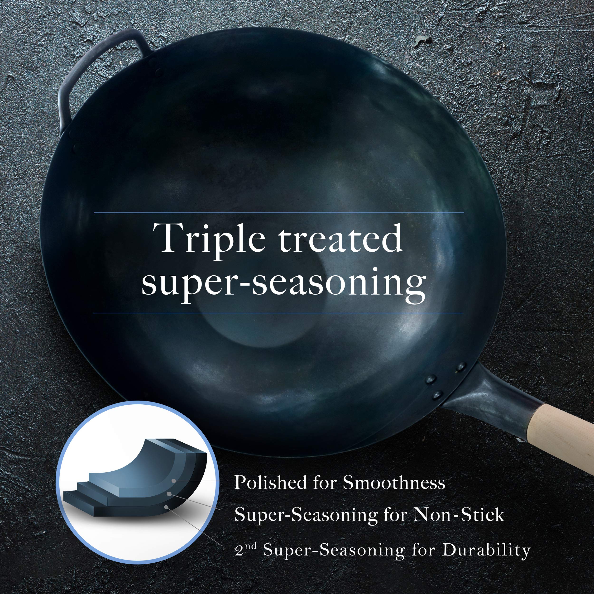 14 Inch Mammafong Pre-Seasoned Blue Carbon Steel Wok - Traditional Hand-Hammered Flat Bottom Stir Fry Pan for Chinese Cooking | Perfect for Searing, Stir-Frying & Deep Frying in Home Kitchens