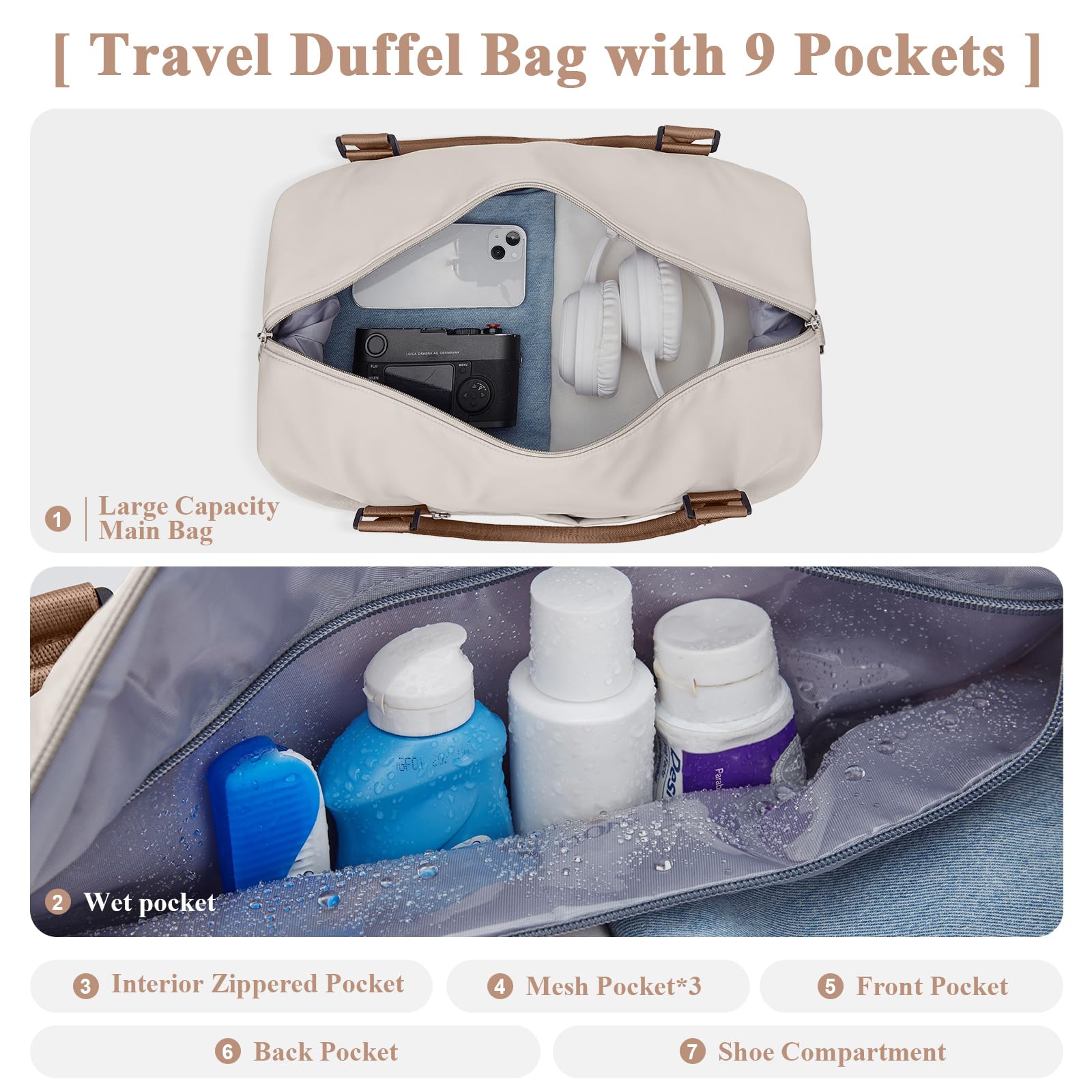 Waterproof Travel Duffel Bag with Separate Shoes Compartment - Lightweight Overnight Weekender Bag for Women - Perfect Carry-On Personal Item for Gym, Work & Weekend Getaways