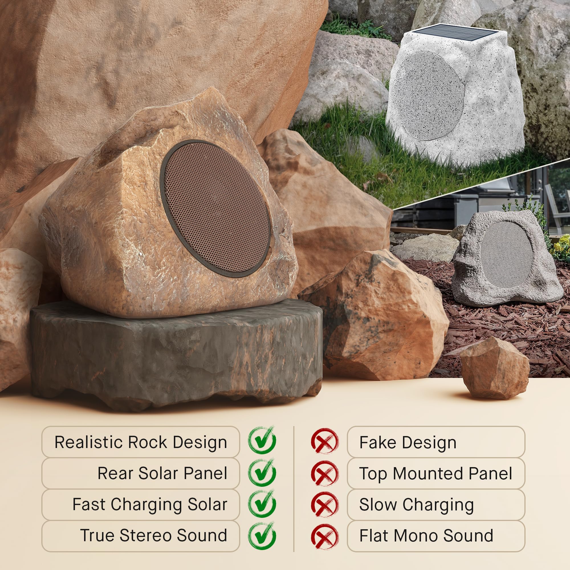 Homewell Solar Rock Speakers - Outdoor Waterproof Bluetooth Wireless Speakers - Weatherproof Landscape Rock Speakers for Pool, Patio, Deck, Backyard, Garden - Perfect for Outdoor Parties, BBQs, and Relaxing in Nature (2-Pack, Brown)