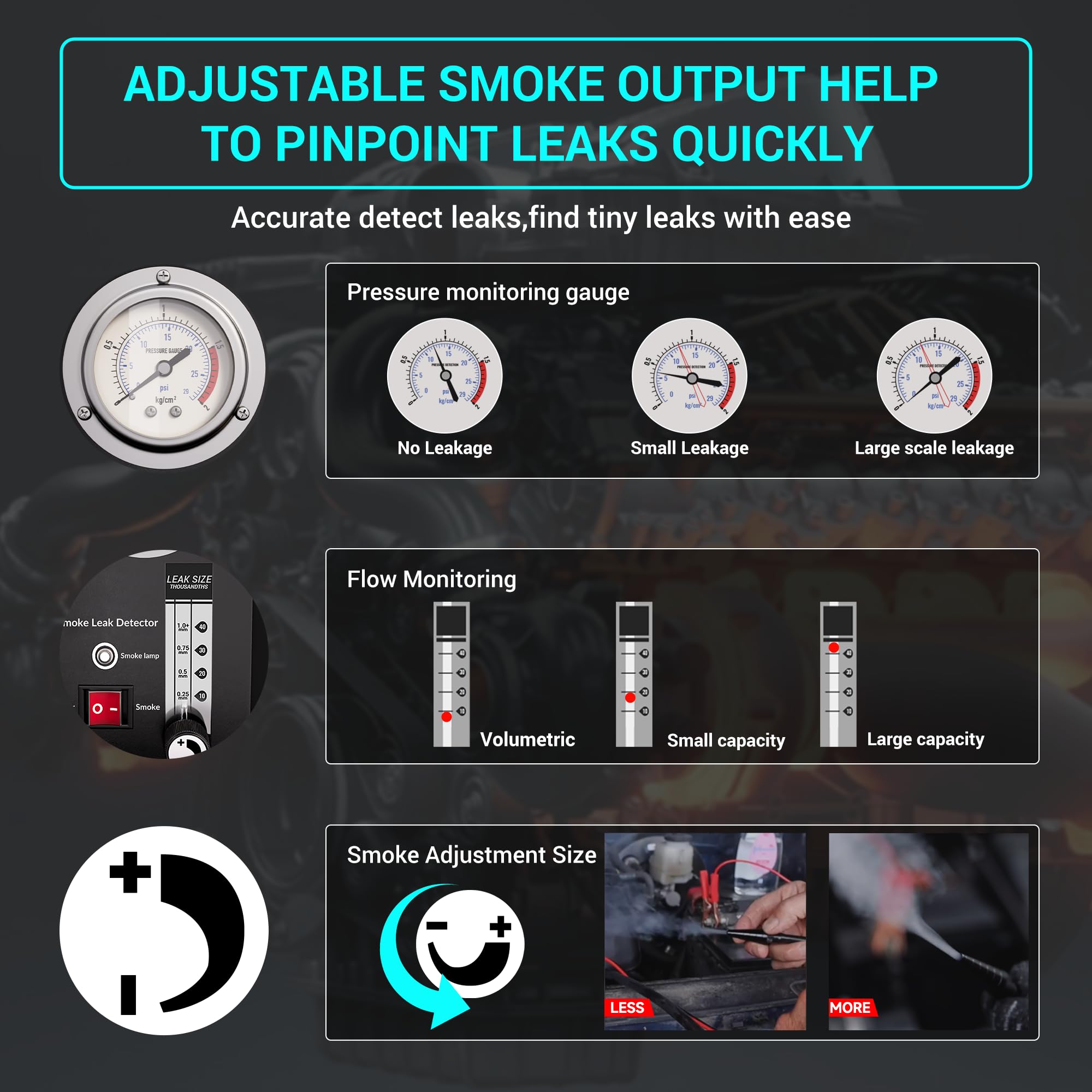 Automotive Smoke Machine Leak Detector - EVAP Vacuum Smoke Diagnostic Tester with Built-in Pump | Find Car AC & Fuel System Leaks Fast | Professional Mechanic Tool for Auto Repair Shops & DIY Enthusiasts