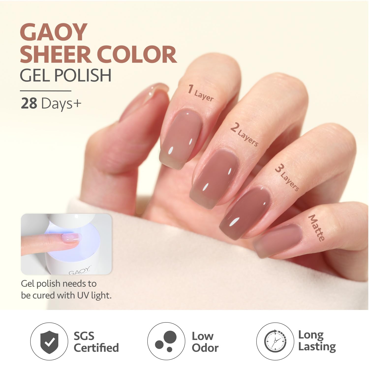 GAOY Jelly Pink Nude Gel Nail Polish Set - 6 Transparent Colors Sheer Red Brown Soak Off UV LED Light Cure Gel Polish Kit for Salon & DIY Nail Art at Home | Perfect for Manicures, Pedicures & Professional Nail Designs