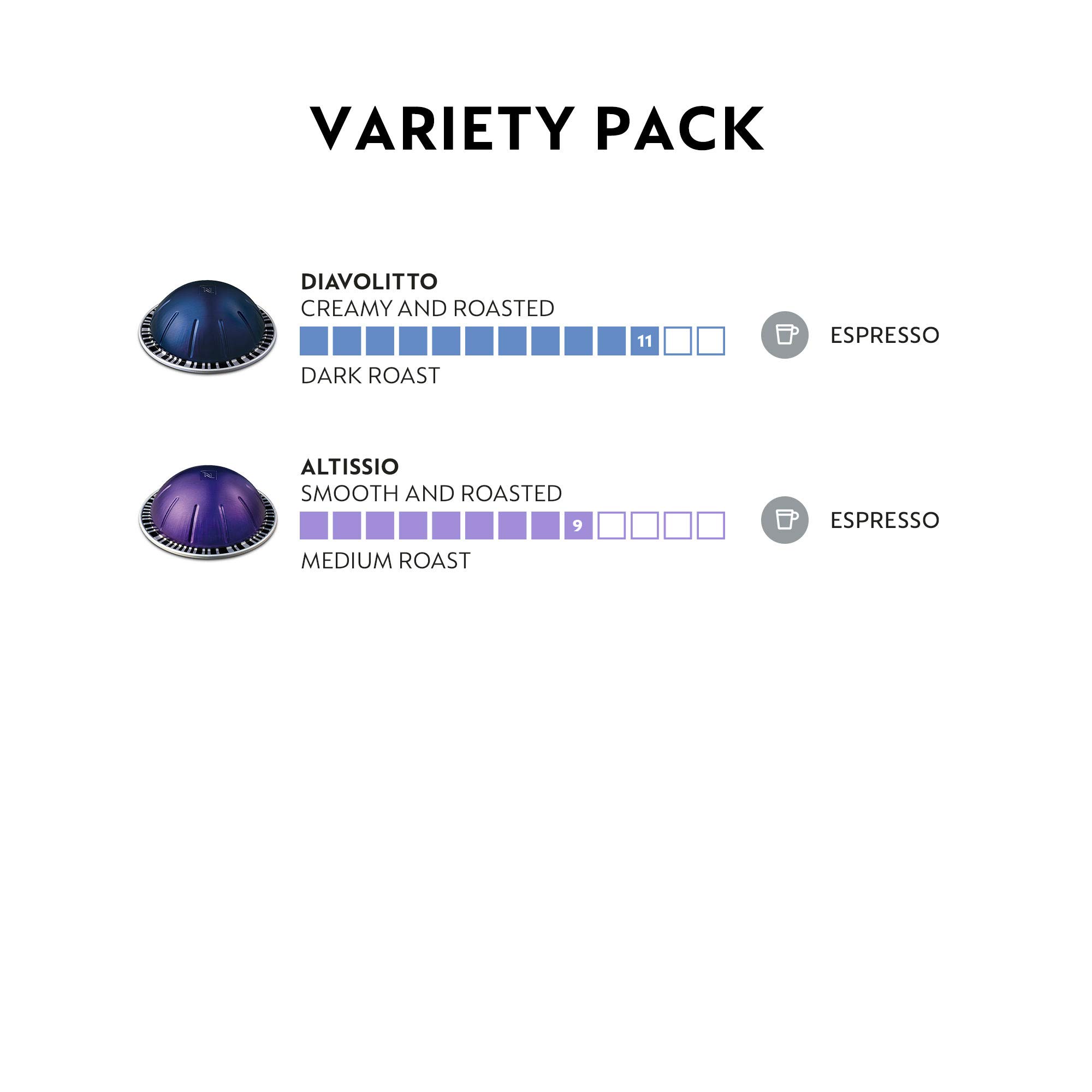 Nespresso VertuoLine Espresso & Coffee Pods Variety Pack - 50 Capsules + 30 Melozio Pods for Bold & Smooth Brews | Perfect for Home & Office Coffee Machines