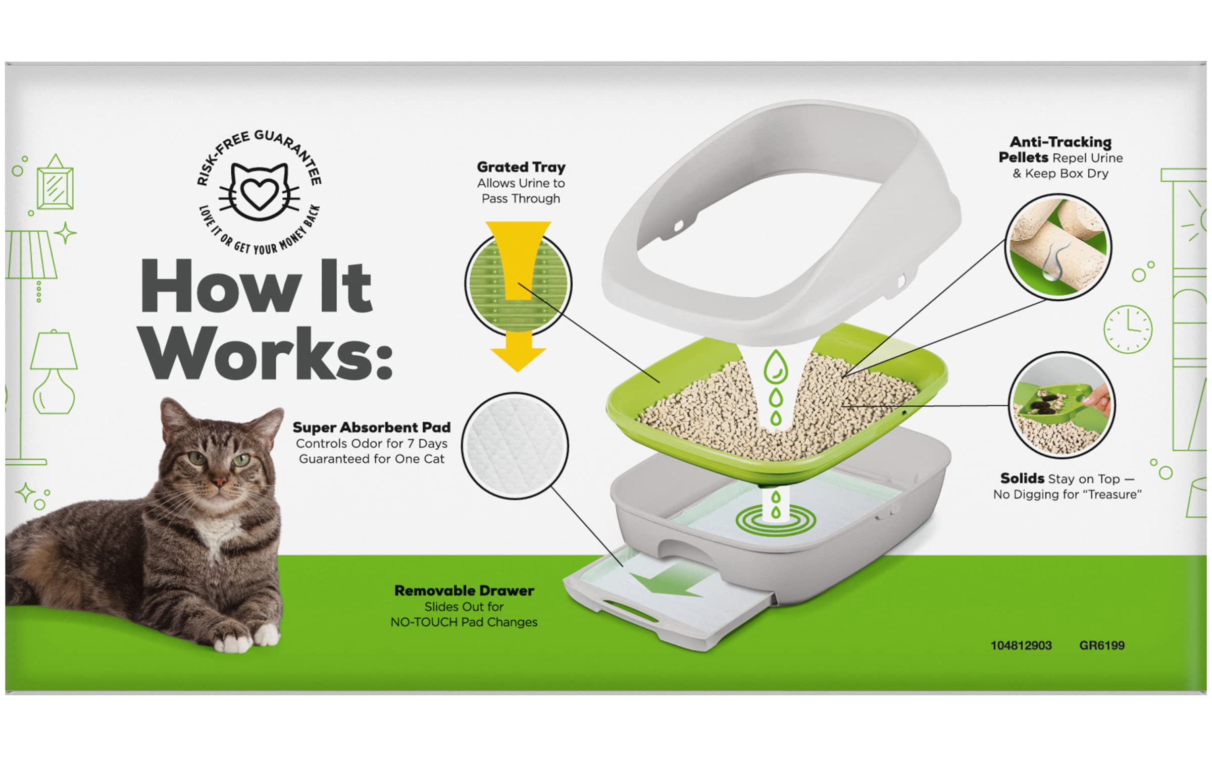 Tidy Cats Breeze Litter Box System Kit - Odor Control Cat Litter Box with Pellets & Pads - Perfect for Small Spaces & Multi-Cat Homes