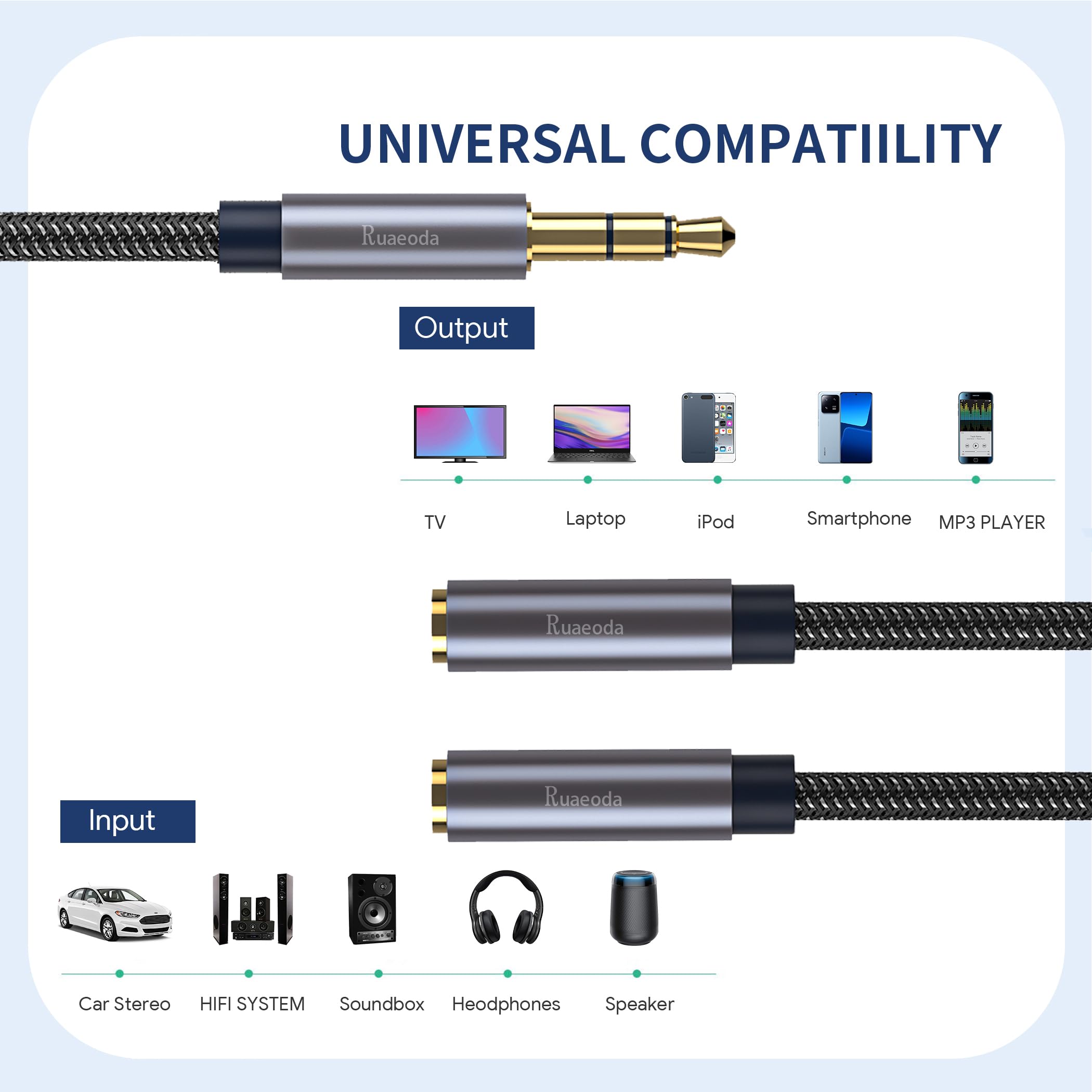 3.5mm Headphone Splitter - Stereo Y AUX Audio Cable, Male to Female Dual Jack Adapter for iPhone, Samsung, Laptop - Share Music with Friends on Road Trips, Flights & Gaming Sessions