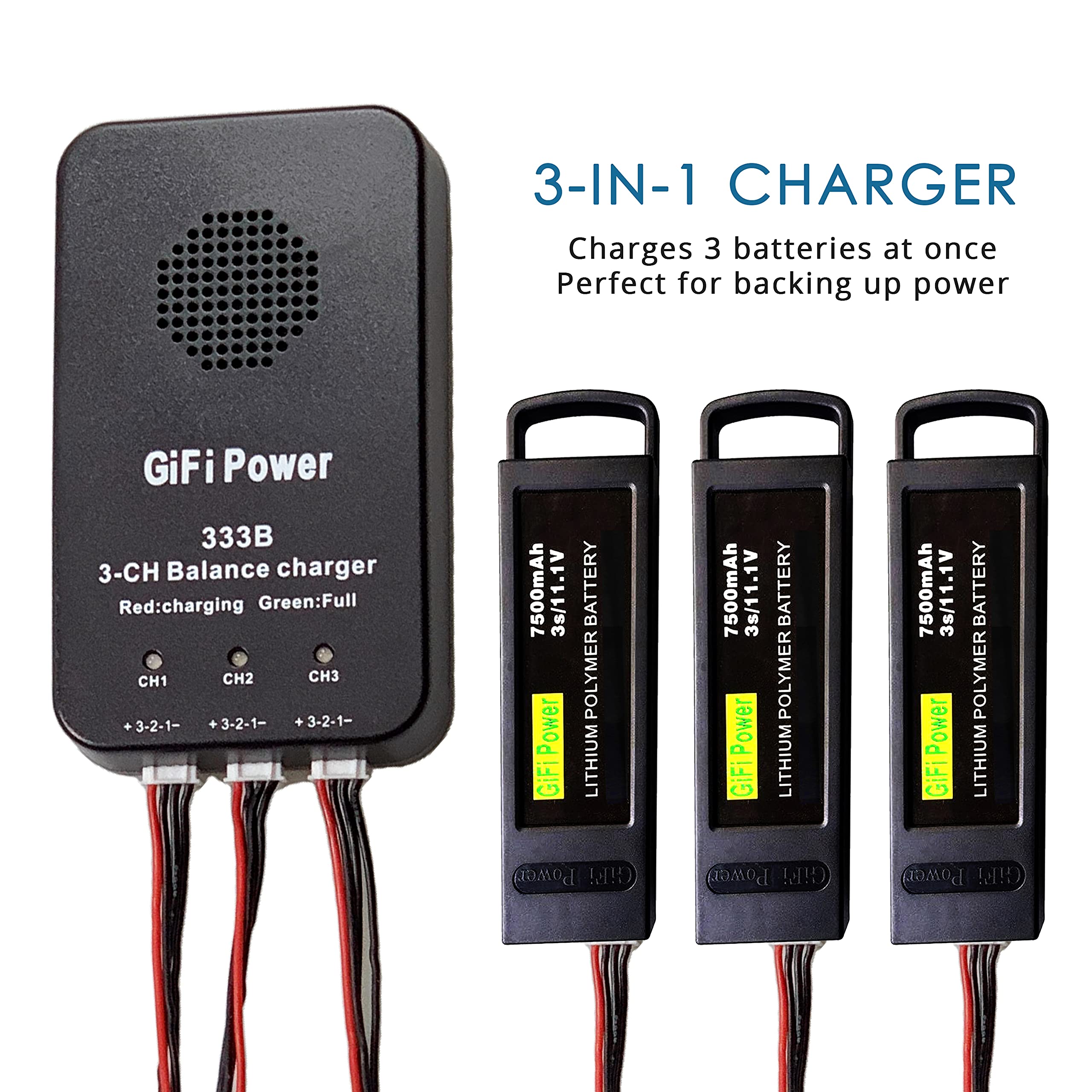 MaximalPower 3-in-1 LiPo Battery Balance Charger for Yuneec Q500 Drone - Fast Simultaneous Charging with Plug-and-Play Function (Includes Charger & 3X 7500mAh Batteries) | Perfect for Aerial Photography, Drone Racing, and Professional UAV Operations