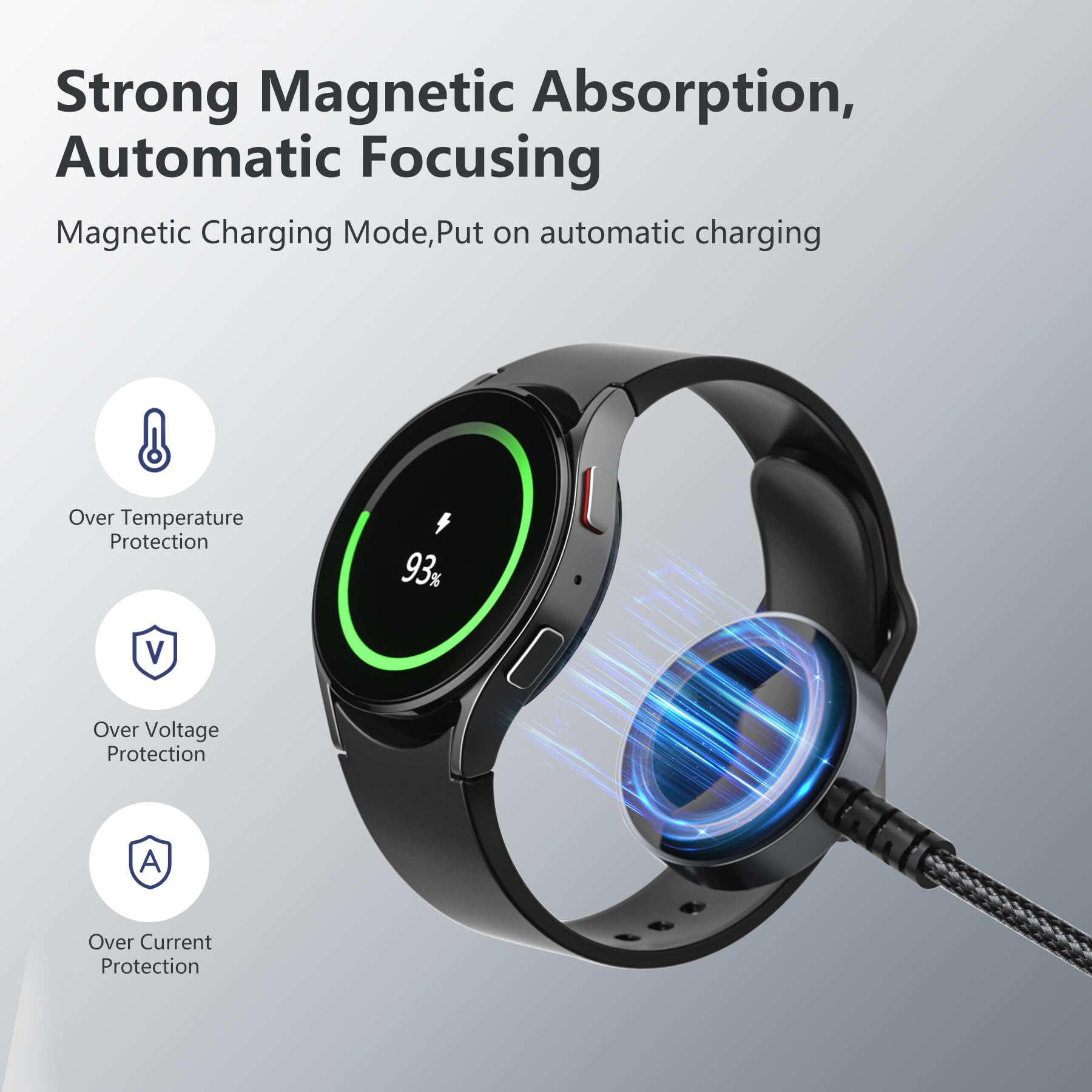 2 in 1 Samsung Watch Charger & USB C Fast Charger - 5FT Magnetic Charging Cable Compatible with Galaxy Watch 7/6/5/4/3/Active2 & Galaxy S24/S23/S22/S21/S20 - Perfect for Travel, Office & Nightstand Charging