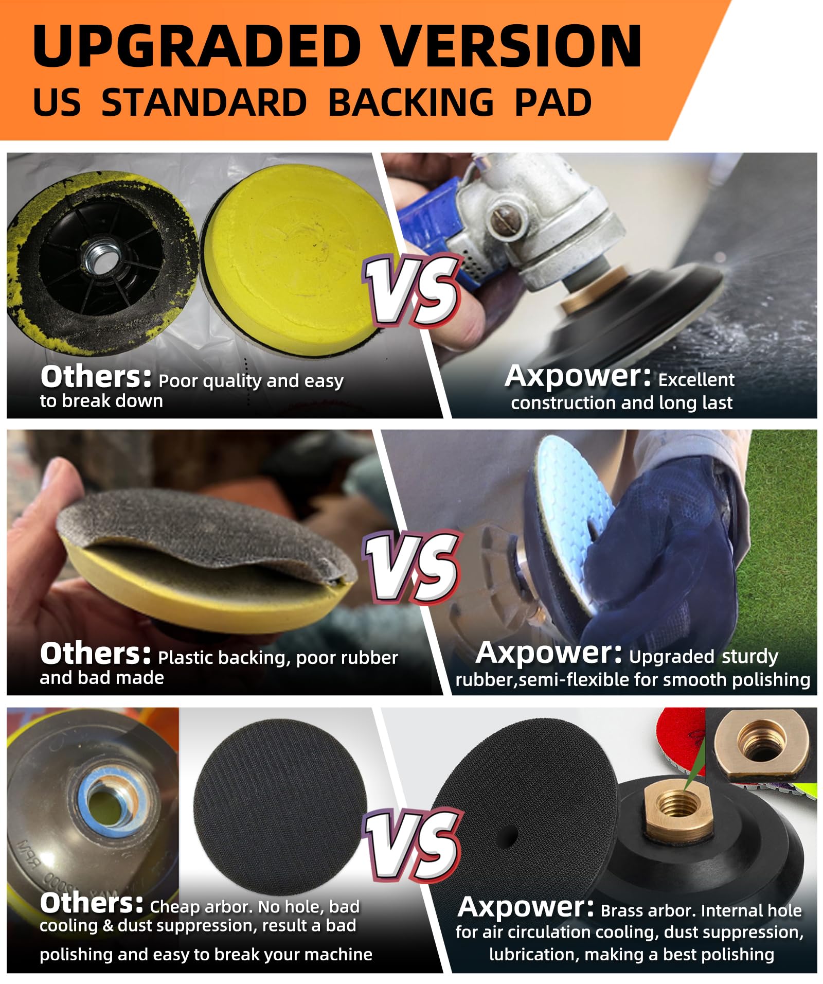 13 Packs 4 Inch Diamond Polishing Pads with 5/8’’-11 Backer Pad - 12PC Wet/Dry Polish Pad Kit for Drill, Grinder & Polisher - 50-8000 Grit Pads for Granite, Marble, Concrete, Stone, Countertop & Quartz Polishing - Perfect for DIY Home Renovation & Professional Stone Restoration Projects