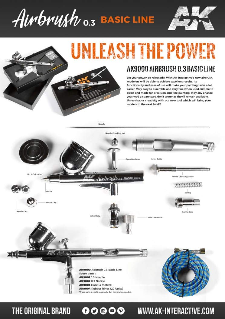 AK Airbrush - Professional 0.3mm Nozzle Dual-Action Airbrush Kit for Fine Detail Painting | Perfect for Model Building, Cake Decorating & Nail Art