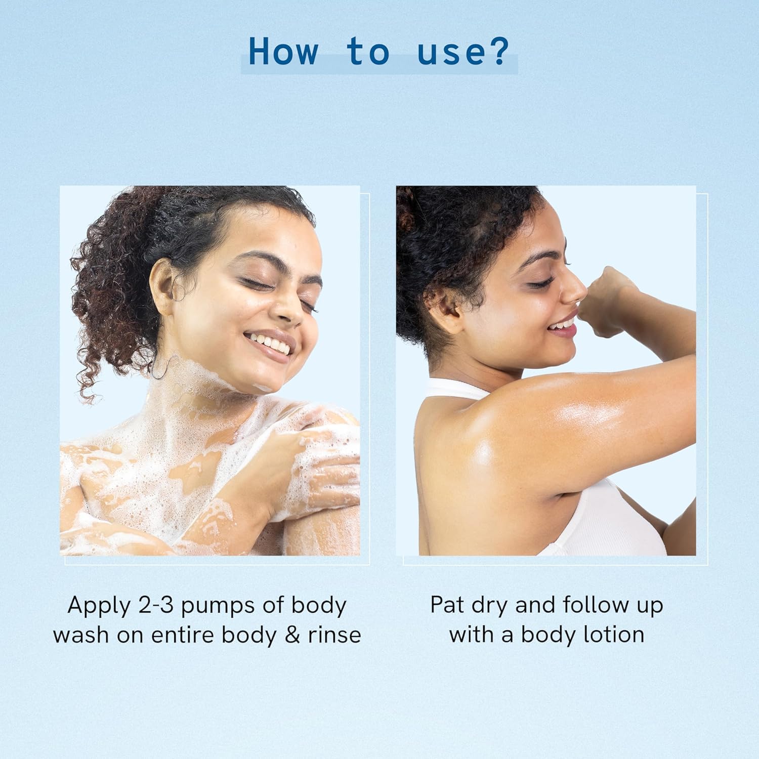 1% Salicylic Acid Body Wash for Acne-Prone Skin - 500ml | Prevents Body Acne & Deep Cleanses Pores | Paraben-Free, SLS-Free Formula | Pack of 2 | Ideal for Post-Workout Shower & Daily Skincare Routine