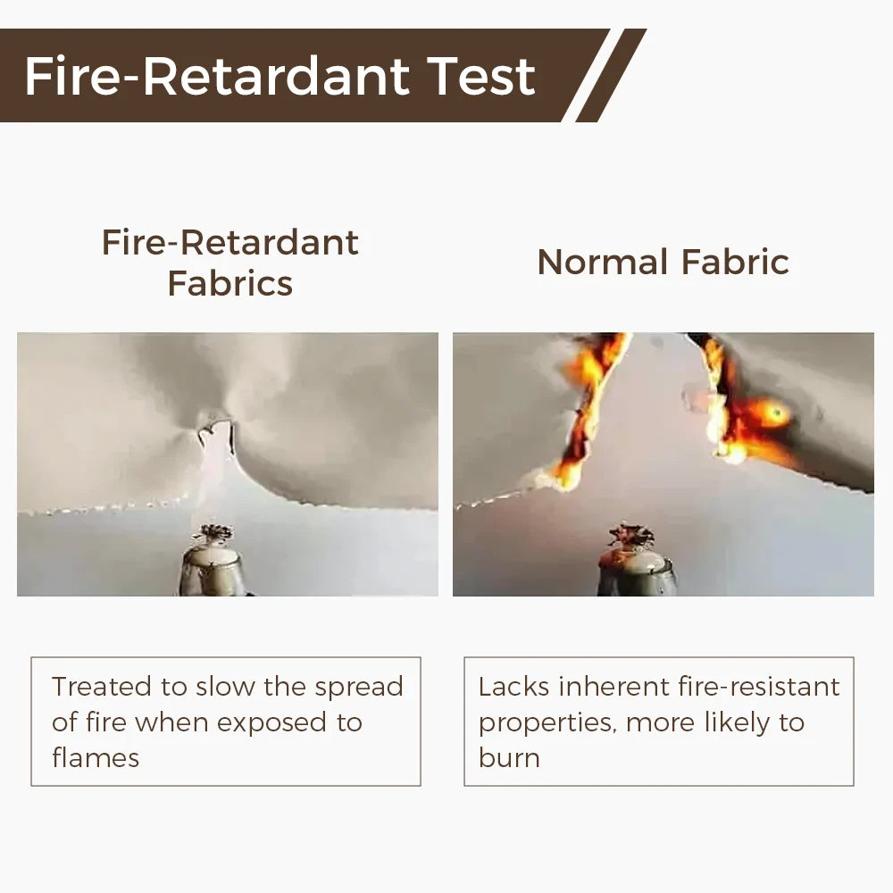 Flame Retardant Pleated Curtains - Fireproof & Heat Resistant for Home Safety - Perfect for Living Room, Bedroom & Office Decor