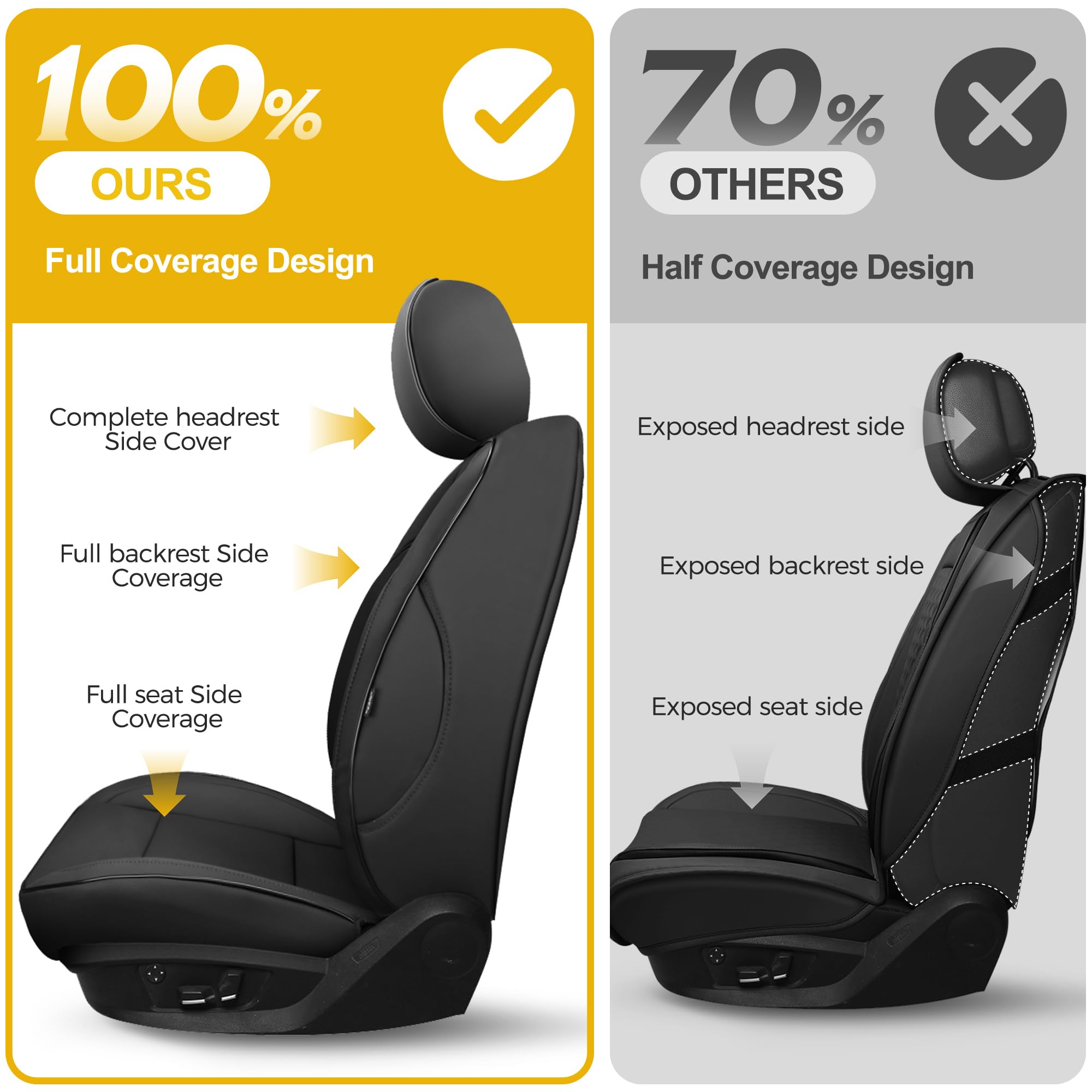 Custom Fit Ford Bronco 2 Door Seat Covers 2021-2025 - Full Set Faux Leather with Airbag Compatibility (Black) | Durable & Stylish Protection for Off-Road Adventures & Daily Commutes