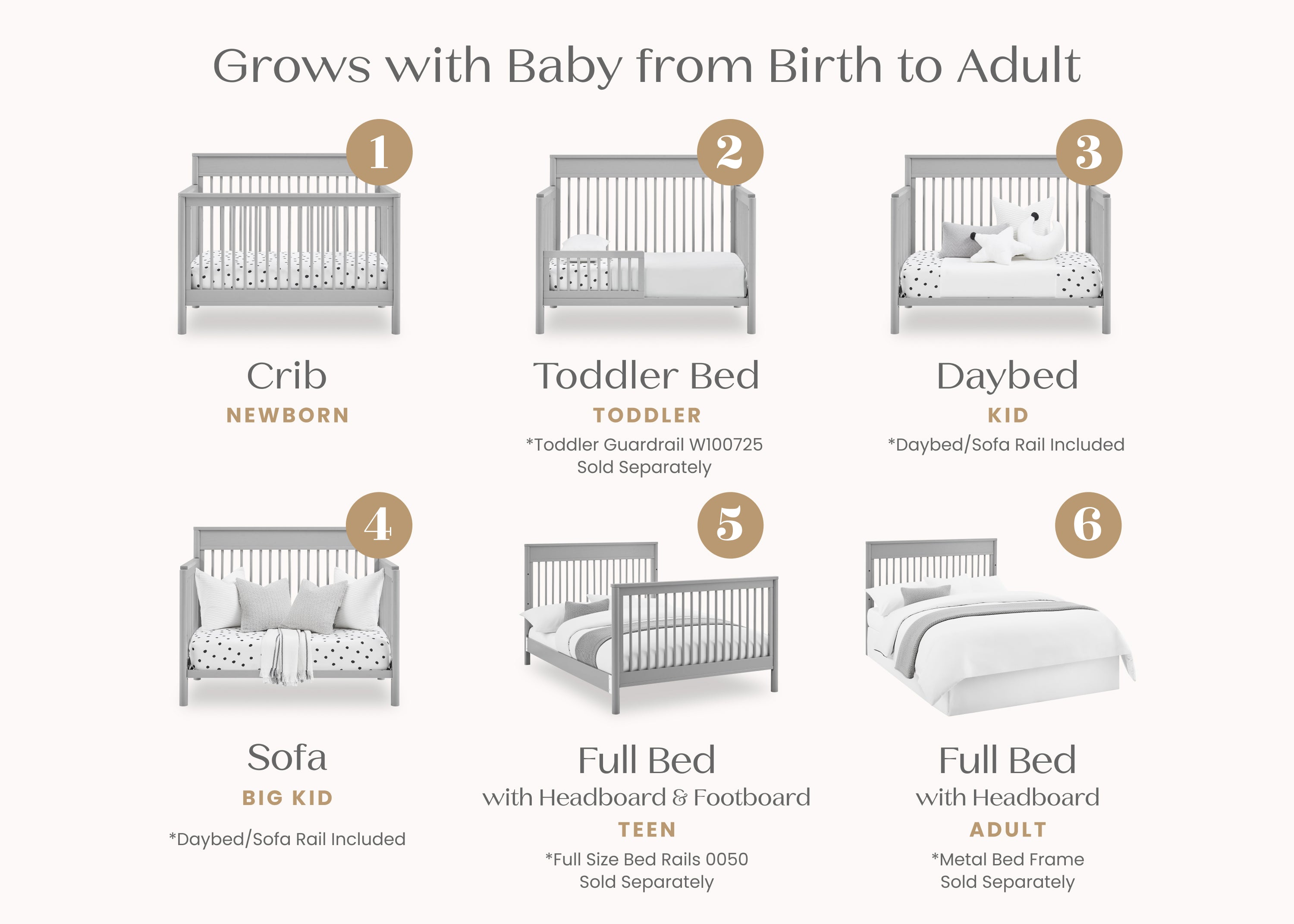 Remy 6-in-1 Convertible Baby Crib - Toddler Bed, Daybed & Full-Size Bed | Safe & Durable Nursery Furniture for Newborn to Adult | Perfect for Nursery, Bedroom & Guest Room