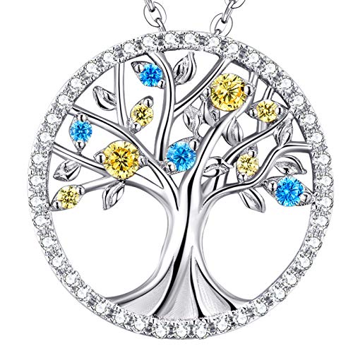 B. March Birthstone Aquamarine & Citrine