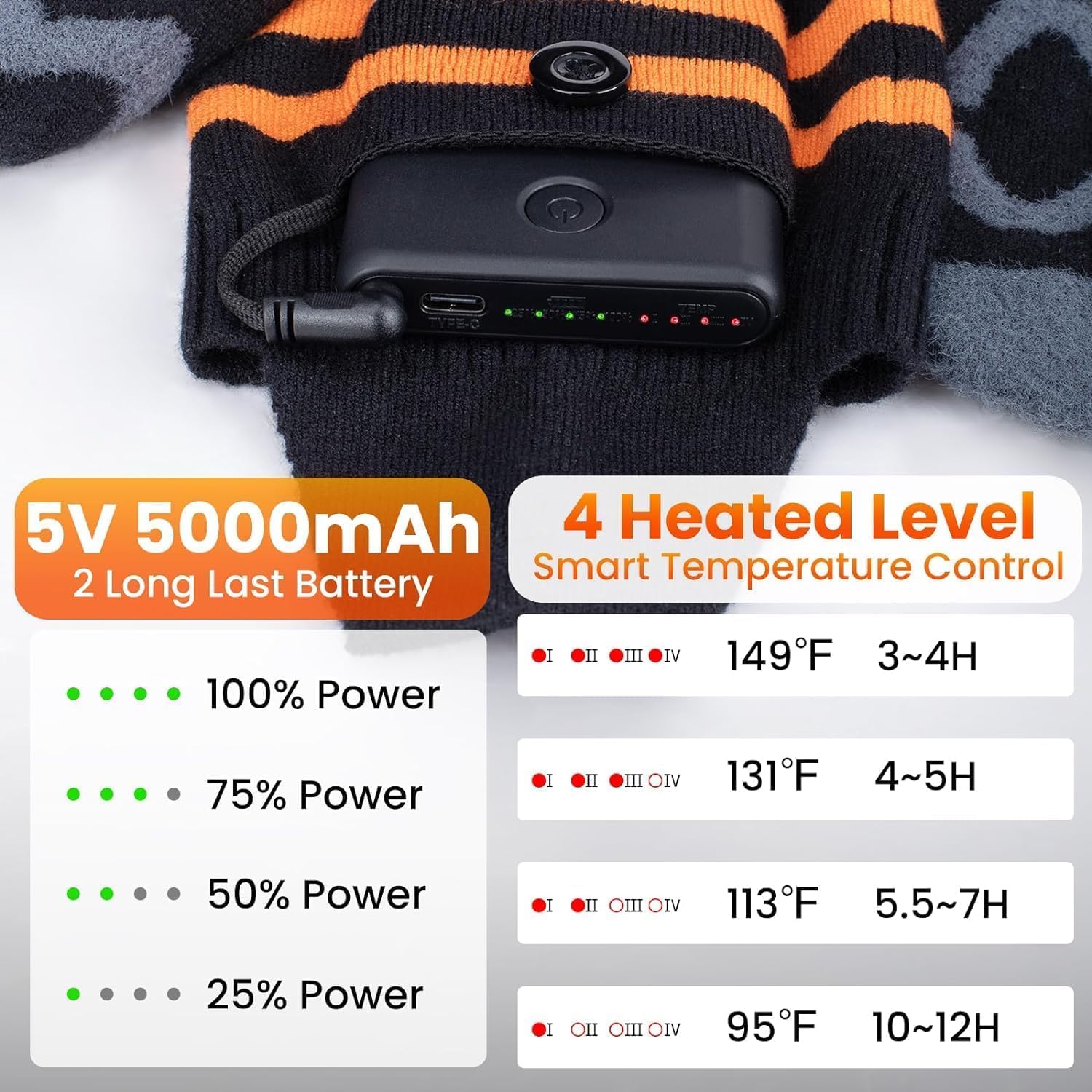 5000mAh Rechargeable Heated Socks for Men & Women - APP Controlled Electric Warm Socks for Winter - Perfect for Hunting, Hiking, Riding & Outdoor Work - Stay Warm in Cold Weather