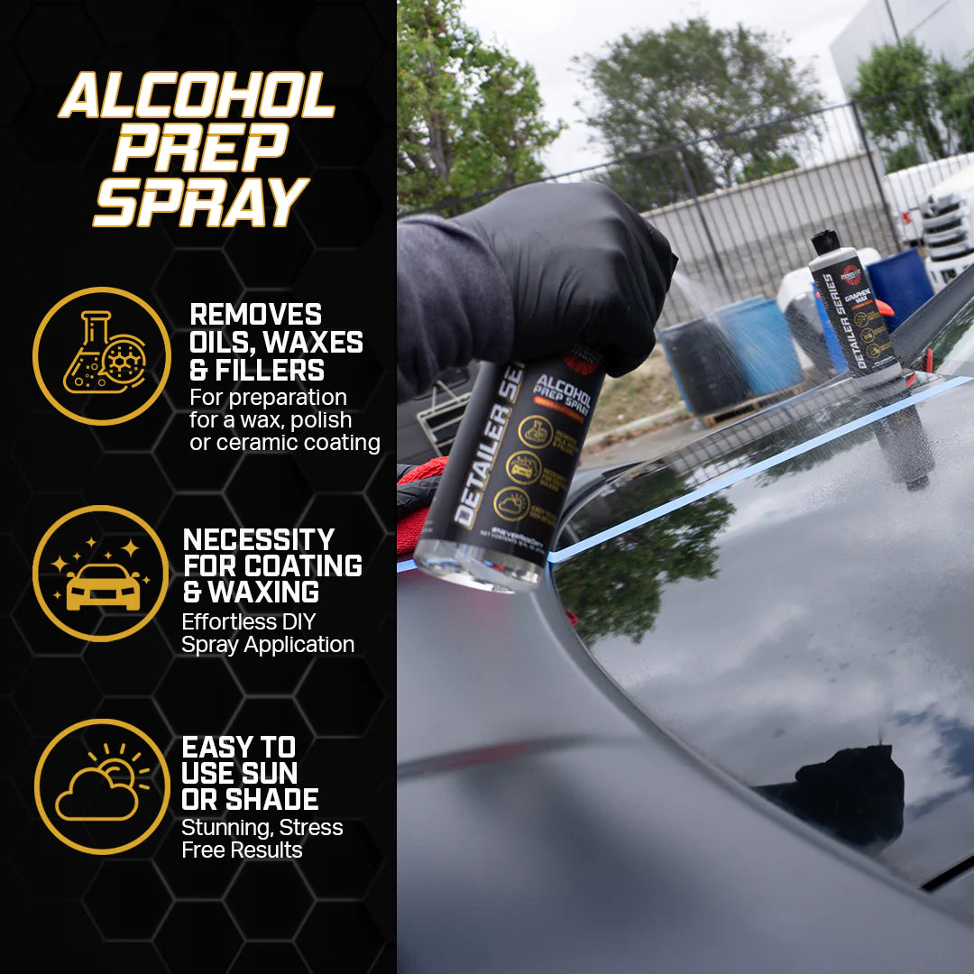 Renegade Graphene + Ceramic Essential Car Detailing Kit - Premium Auto Care for Paint Protection, Shine & Long-Lasting Results (Perfect for Car Enthusiasts & Professional Detailing)