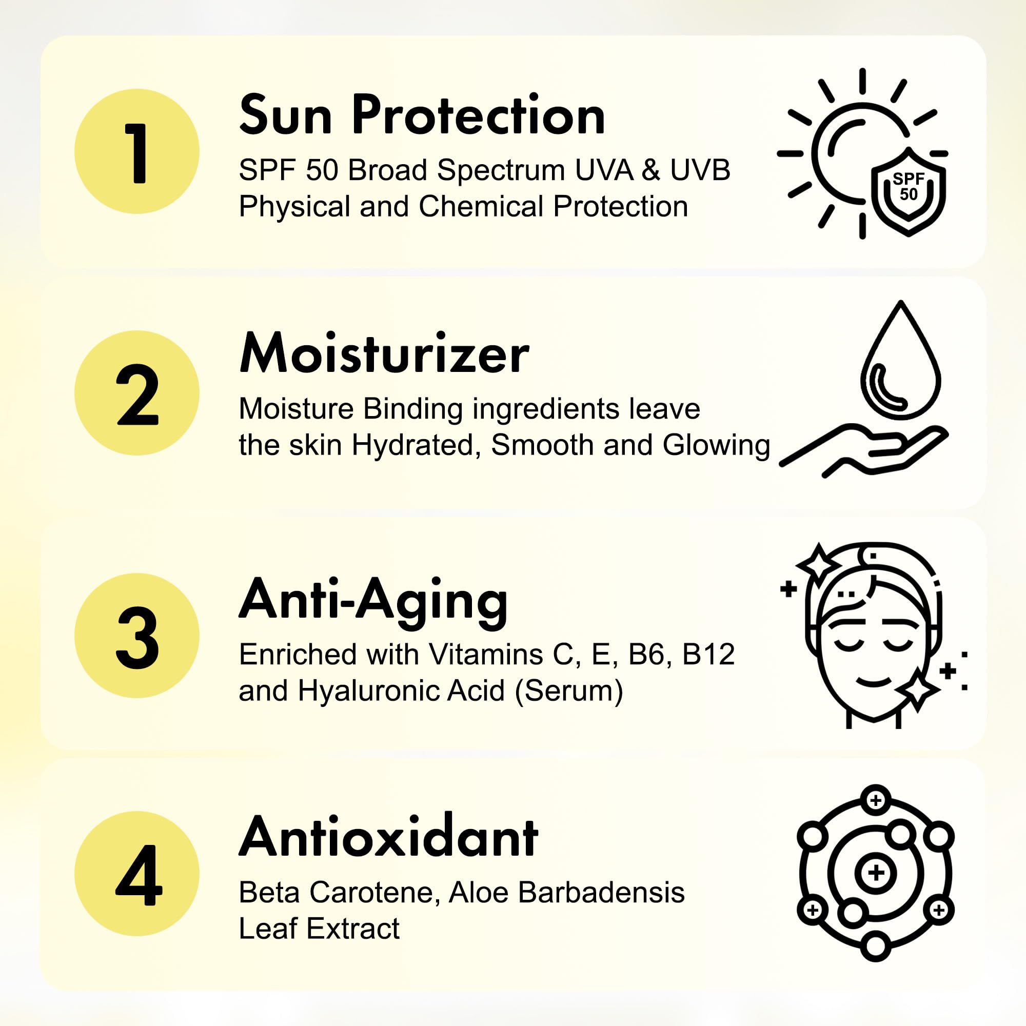 4 in 1 SPF 50 Sunscreen Lotion for Face & Body - 4oz/120ml Hydrating Sunblock with UVA/UVB Protection | Made in France | Perfect for Beach, Swimming & Outdoor Activities