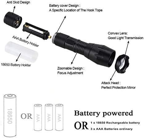 RaySoar 4-in-1 Multi-Color LED Flashlight with Red, Green, Blue & White Light for Night Observation, Hunting, Fishing, Camping & Emergency Use
