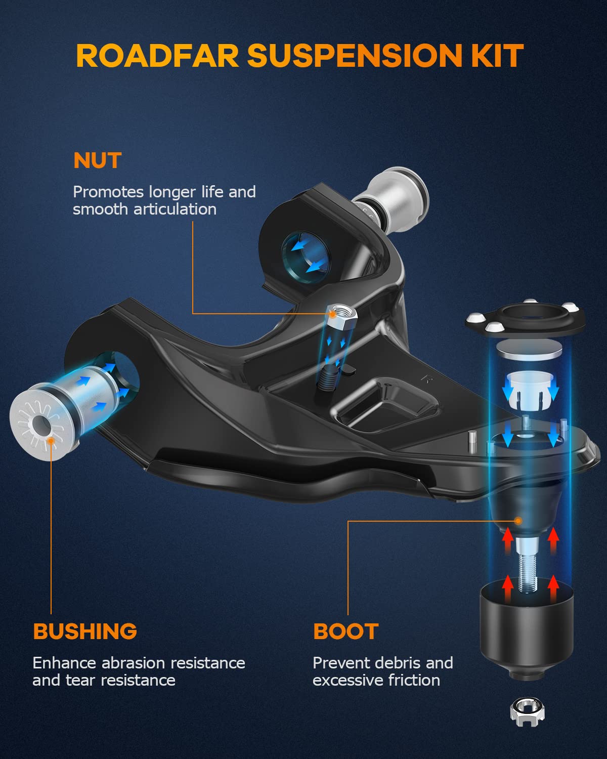 ROADFAR Ball Joint and Wheel Hub Bearing Kit - Compatible with Jeep Wrangler, Cherokee, Grand Cherokee (Set of 6) - Perfect for Off-Roading, Suspension Repair & Maintenance