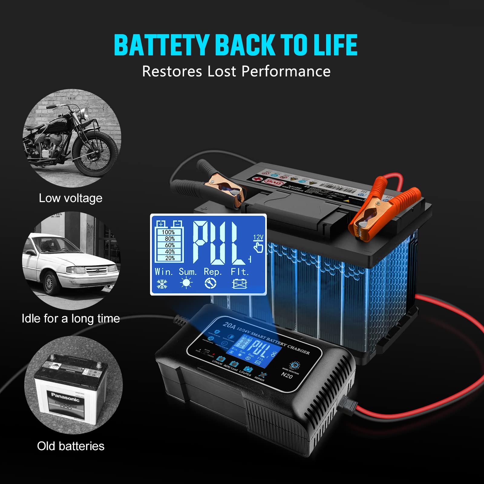 20A LiFePO4 Lithium & AGM Gel Smart Battery Charger - 12V/20A & 24V/10A Trickle Charger Maintainer for Car, Boat, Motorcycle, Lawn Mower - Perfect for RV, Marine, ATV & Seasonal Vehicle Storage