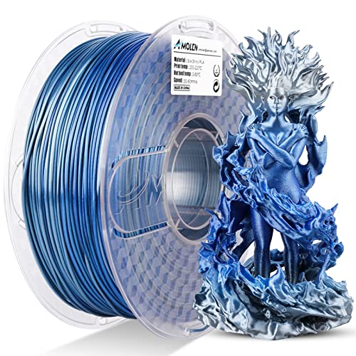 Silk Gradient Blue Silver