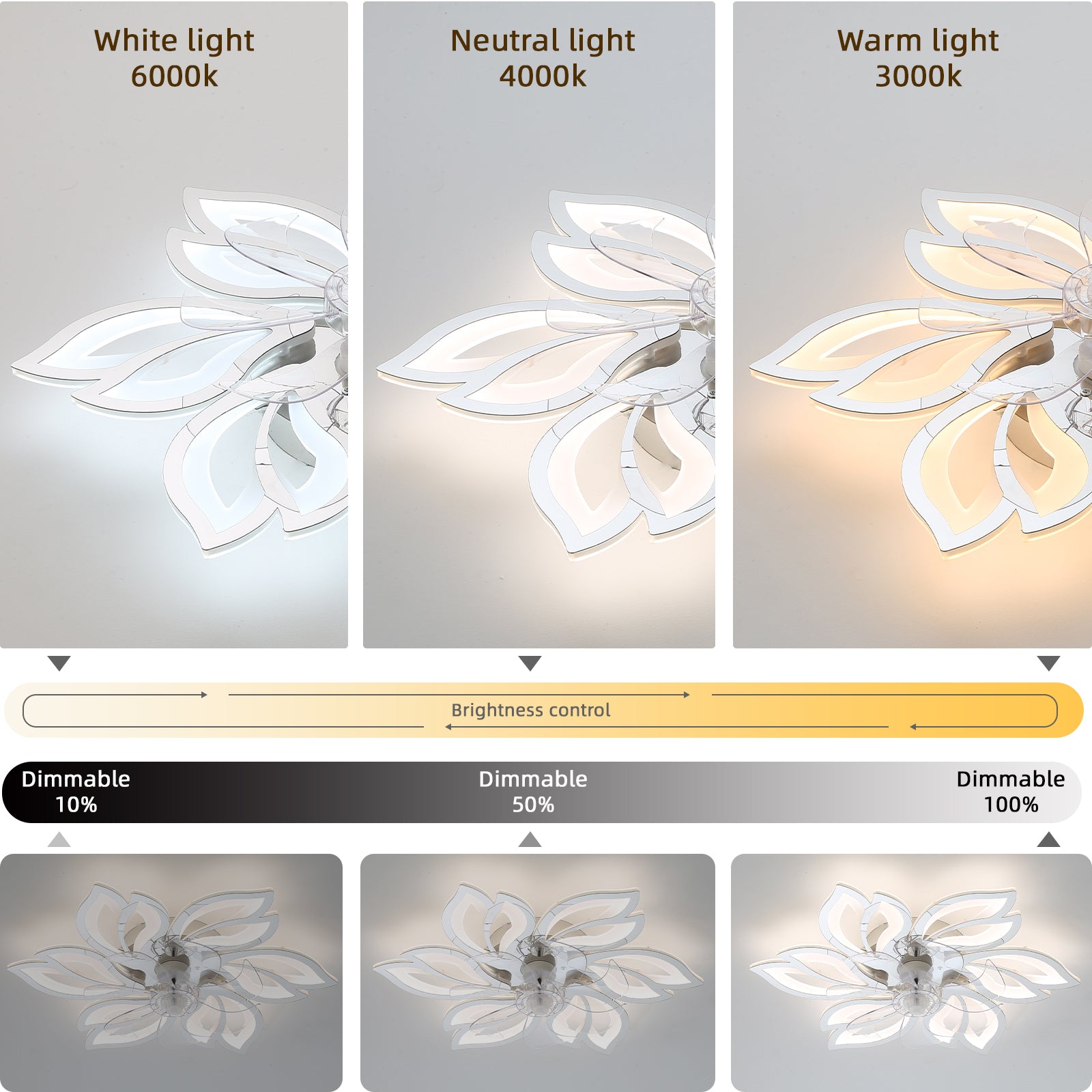 25.5 Inch Ceiling Fan with Light and Remote Control - 3 Color Temperatures, 6 Speed Settings - Perfect for Living Room, Bedroom, and Office Cooling
