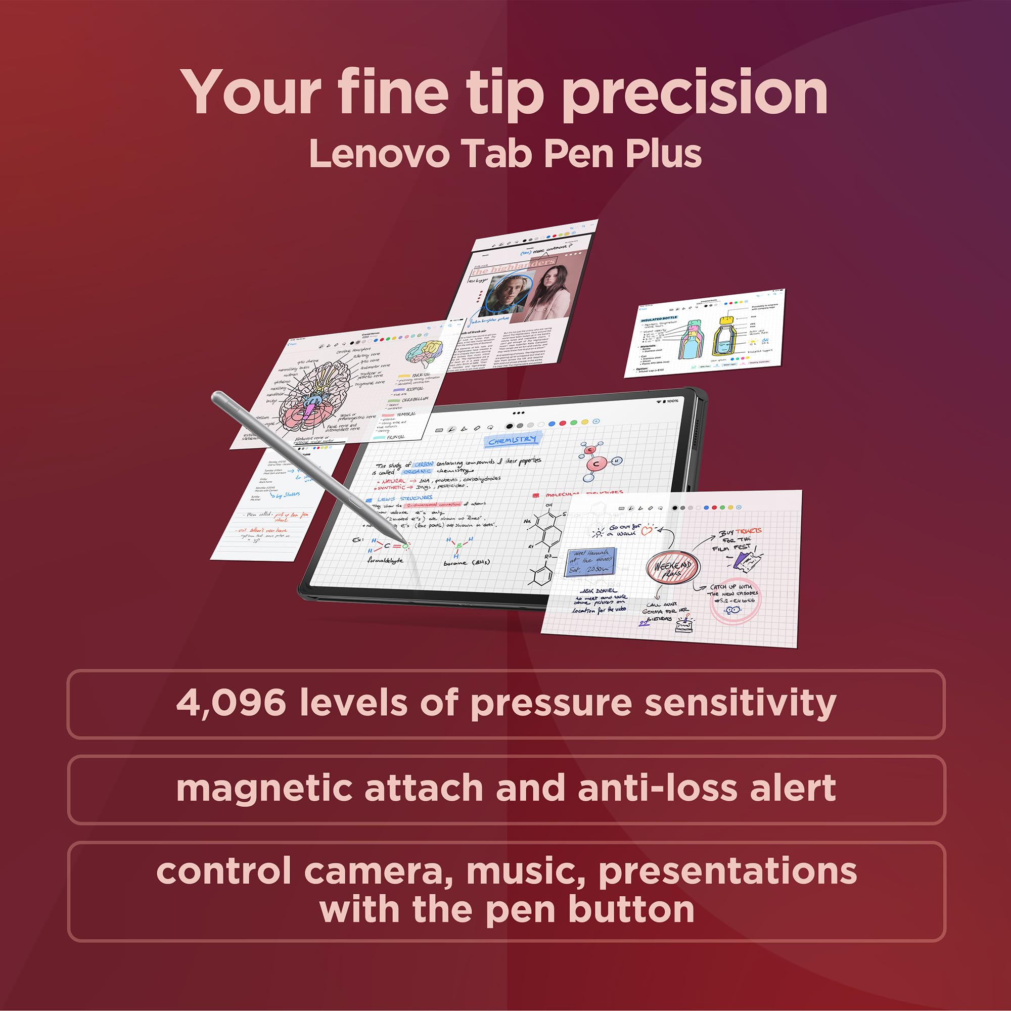 Lenovo Tab P12-2024 | 12.7