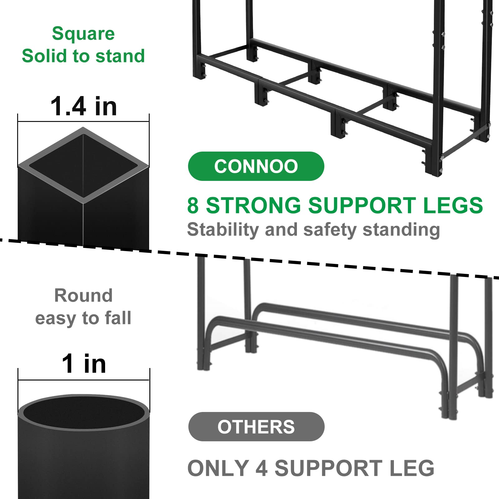 Heavy Duty 4ft Firewood Rack Stand - Indoor/Outdoor Metal Log Holder for Fireplace, Wood Storage & Stacking - Matte Black - Perfect for Patio, Backyard, and Fireplace Wood Organization